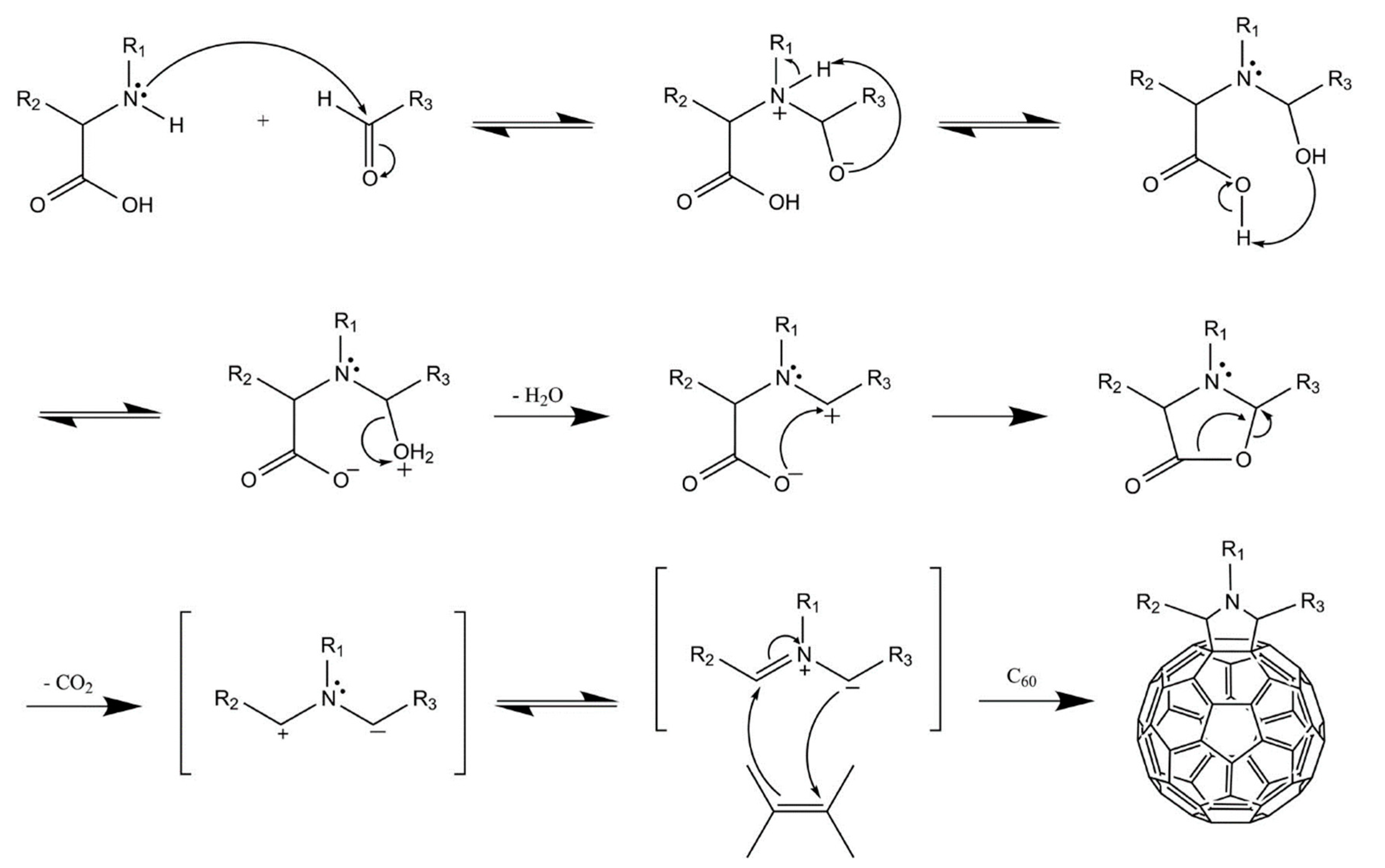 Carbon 05 00072 g023