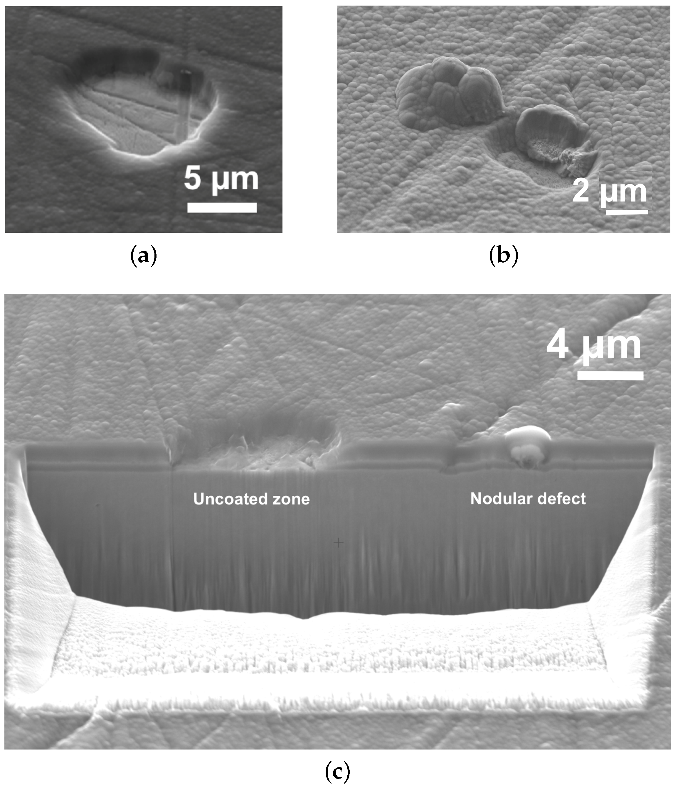 Carbon 05 00073 g006