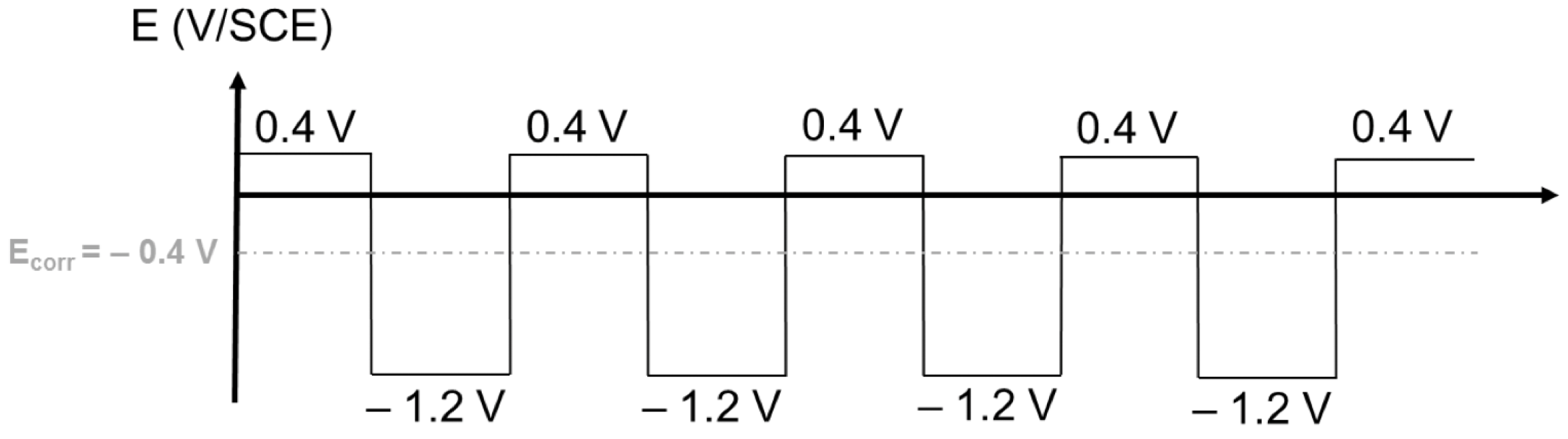 Carbon 05 00073 g011