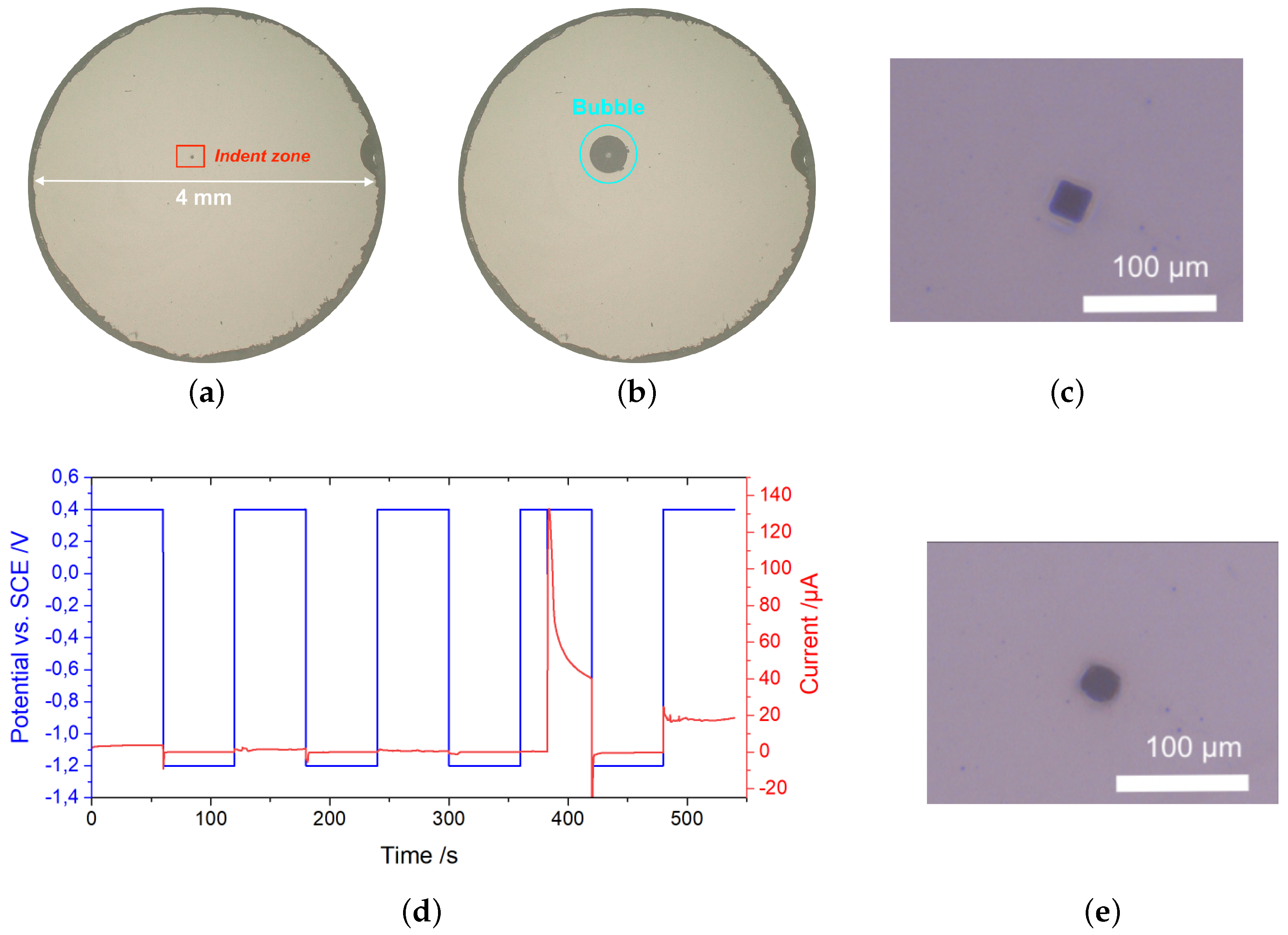 Carbon 05 00073 g013