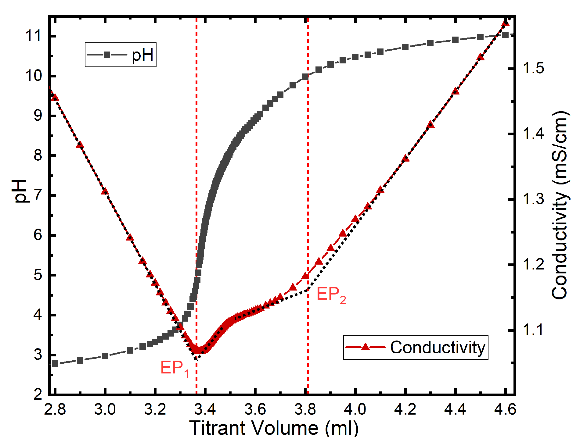 Carbon 05 00074 g004