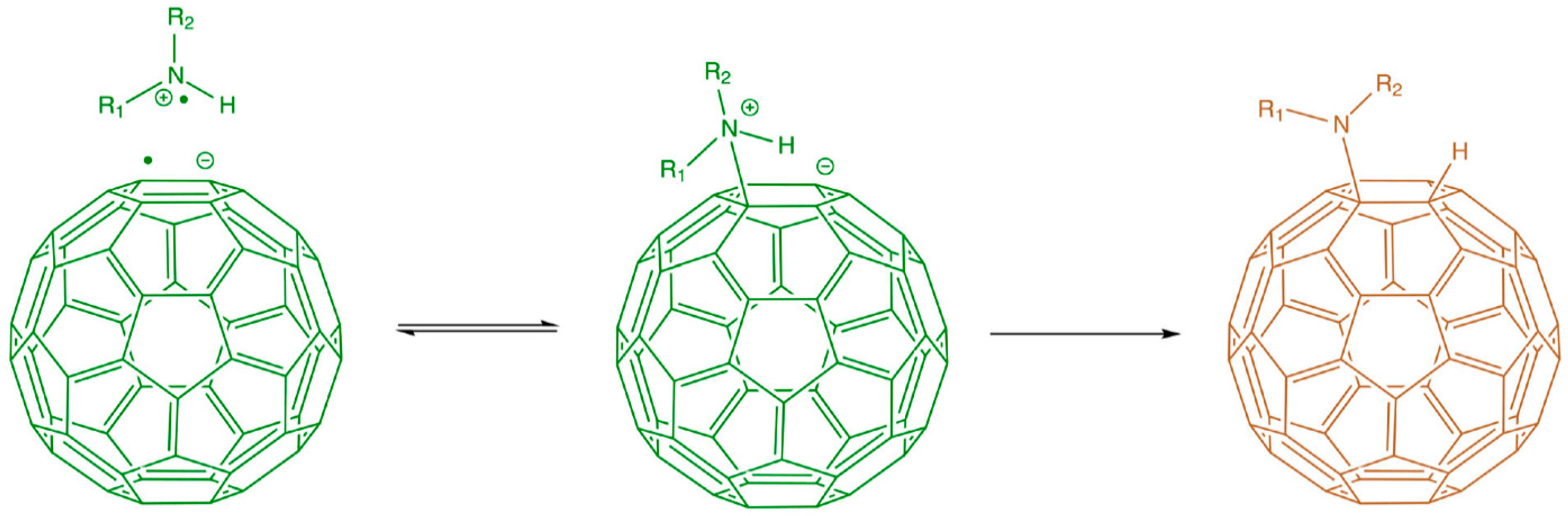 Carbon 05 00084 g003