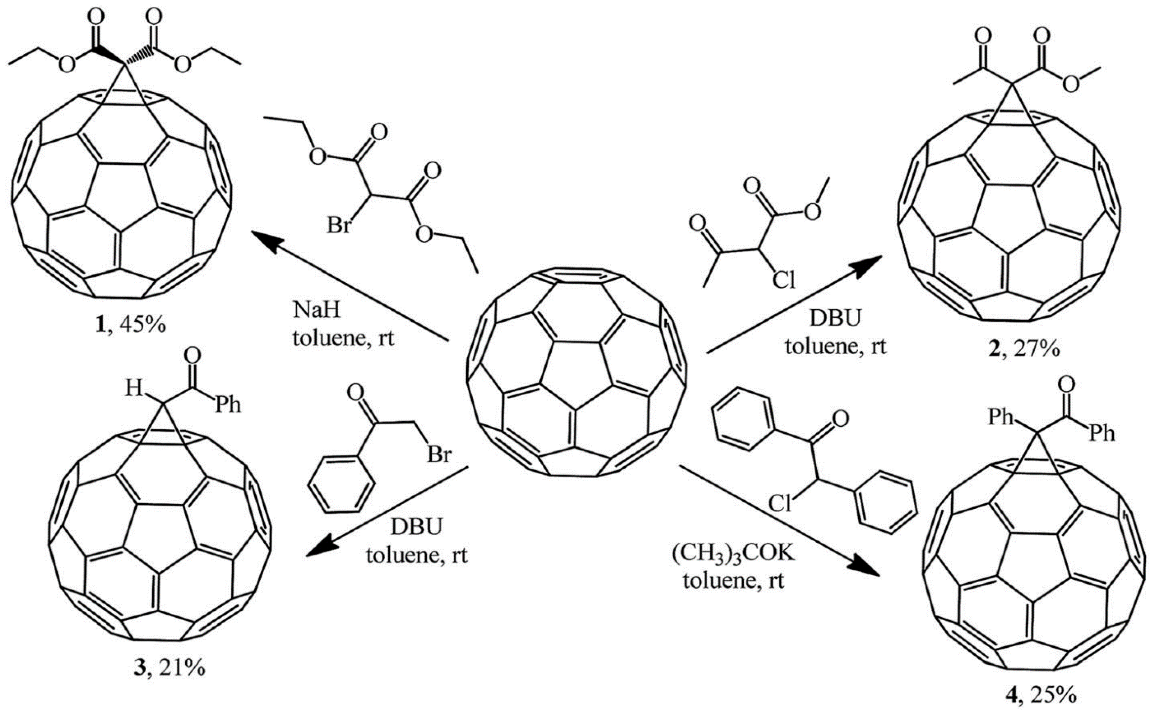 Carbon 05 00084 g004