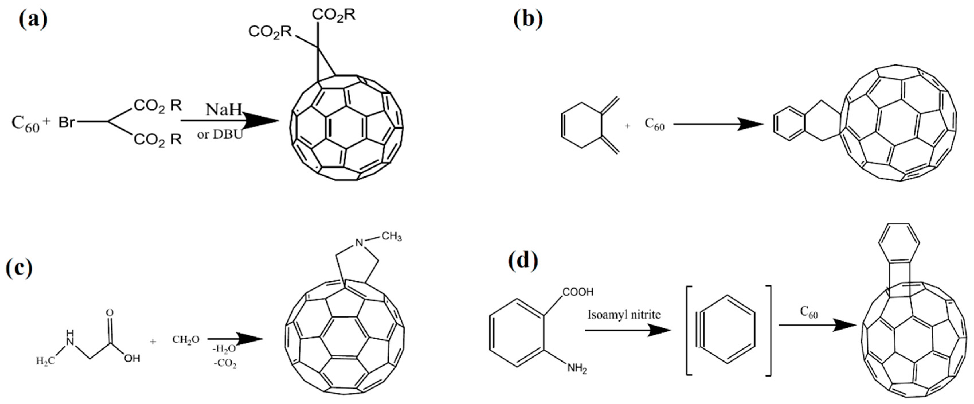 Carbon 05 00084 g011