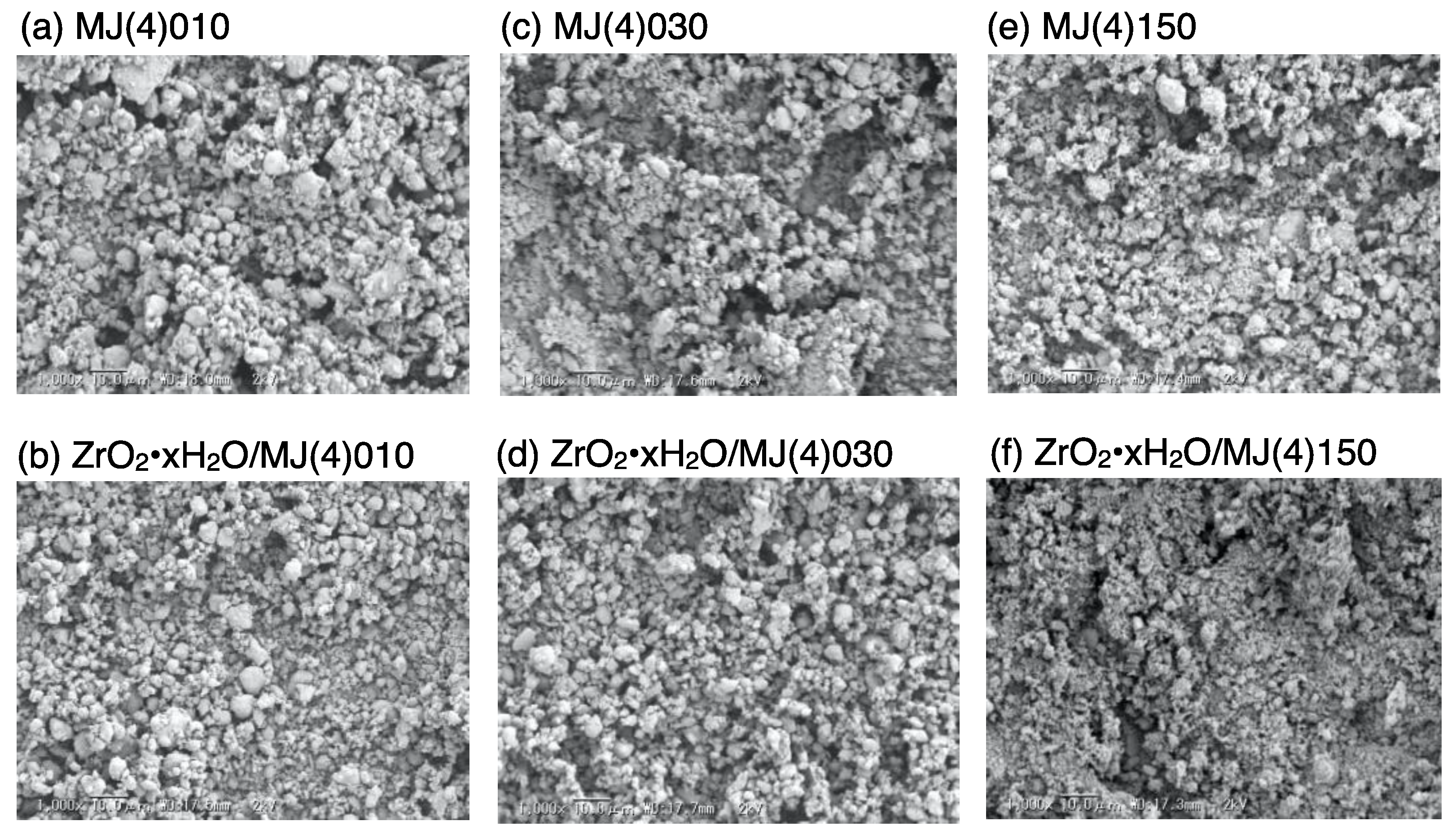 Carbon 06 00013 g003 Carbon 06 00013 g003