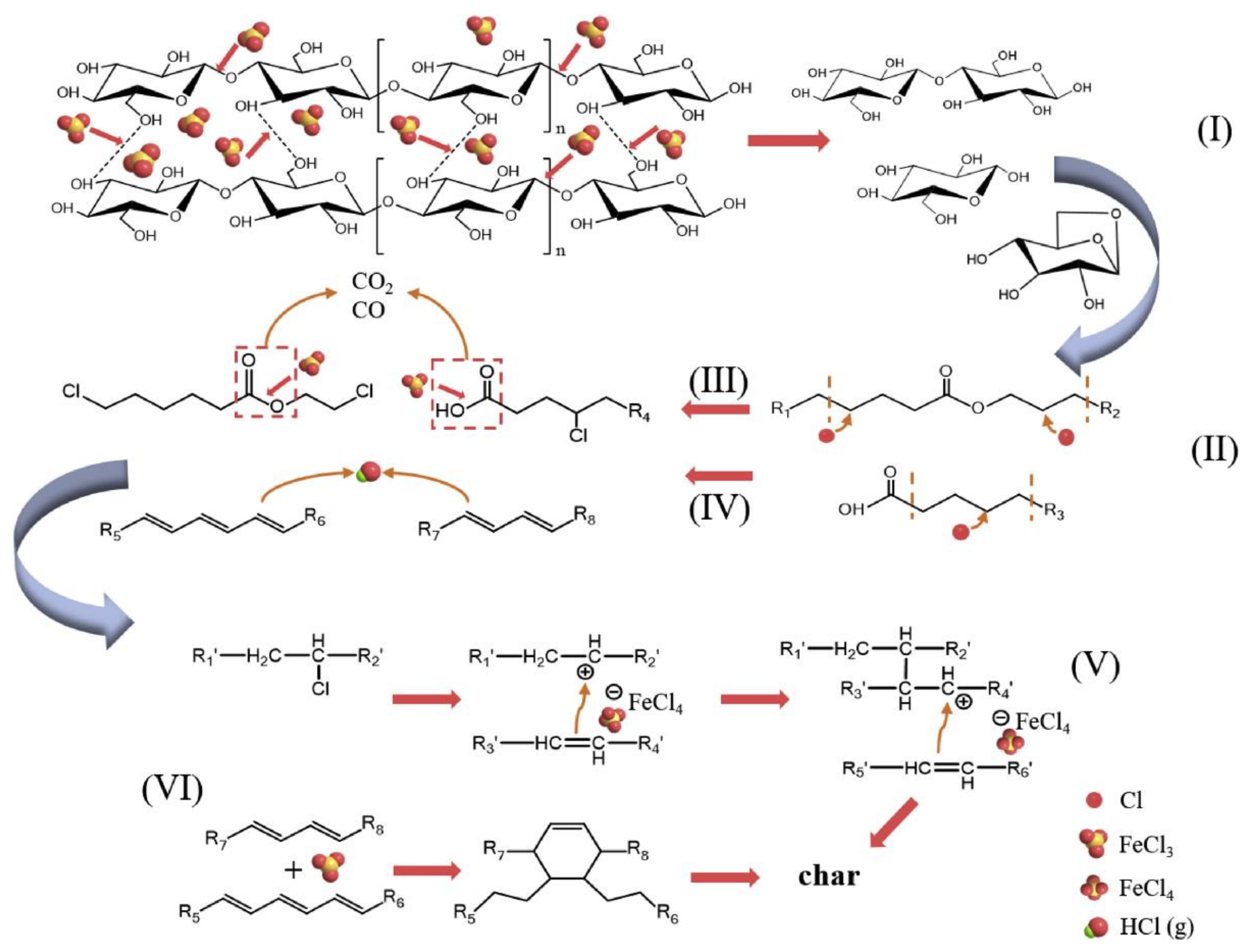 Carbon 06 00021 g002