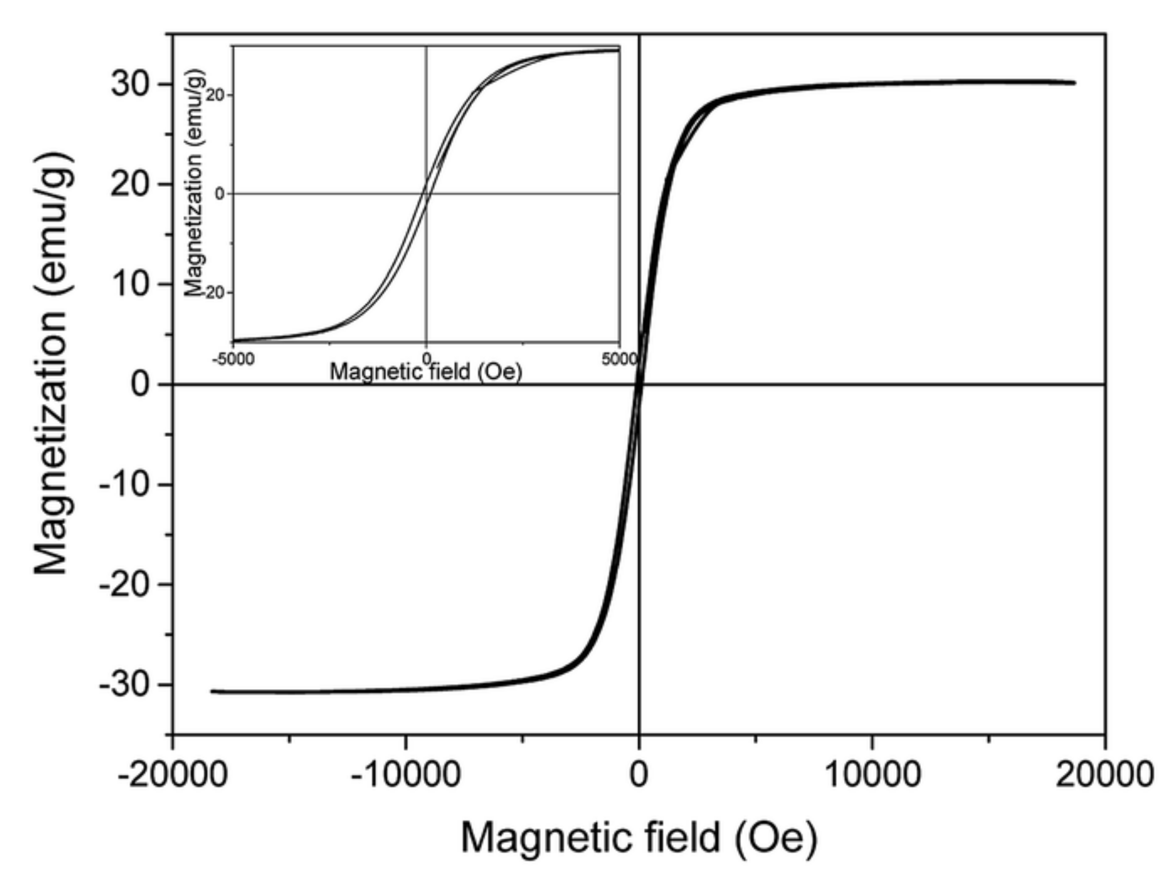 Carbon 06 00021 g010
