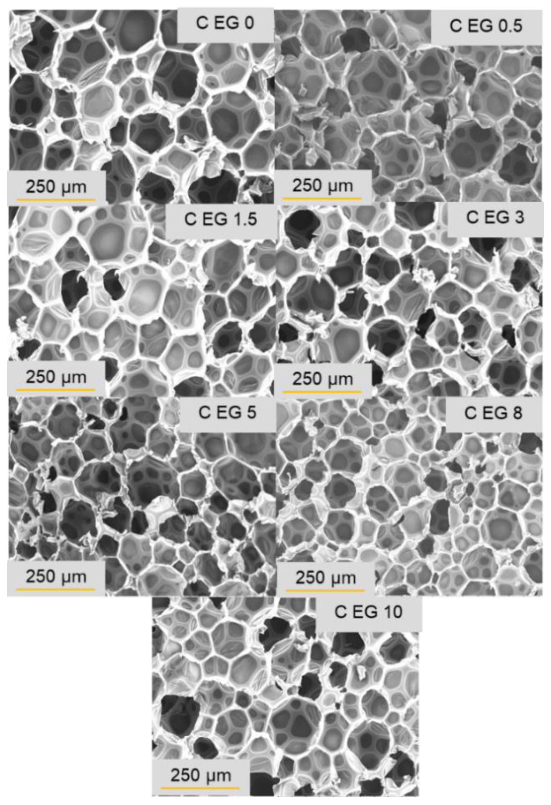 Carbon 06 00027 g008 Carbon 06 00027 g008