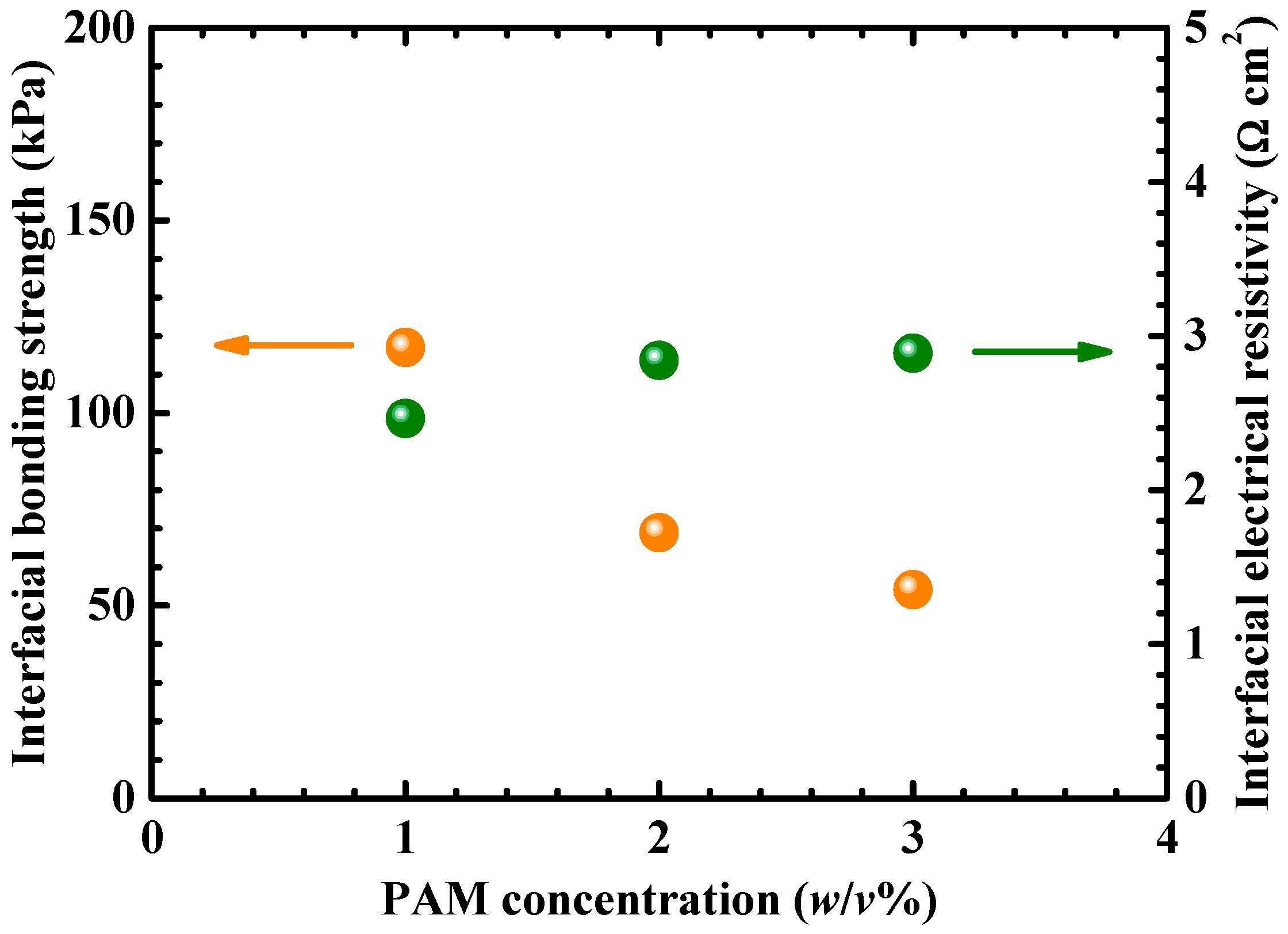Carbon 06 00028 g006