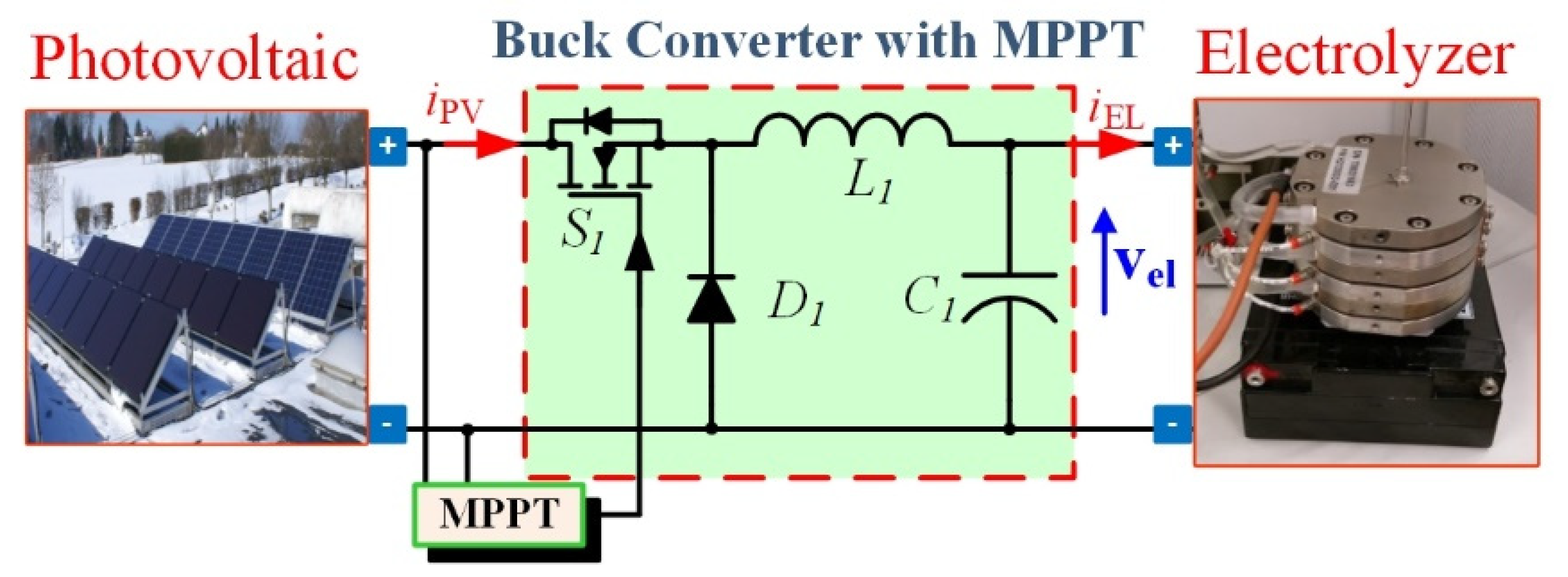 Carbon 06 00029 g004