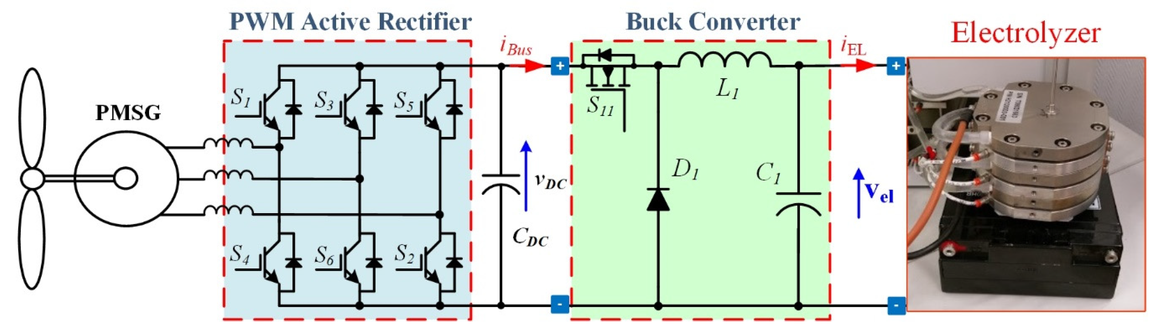 Carbon 06 00029 g006
