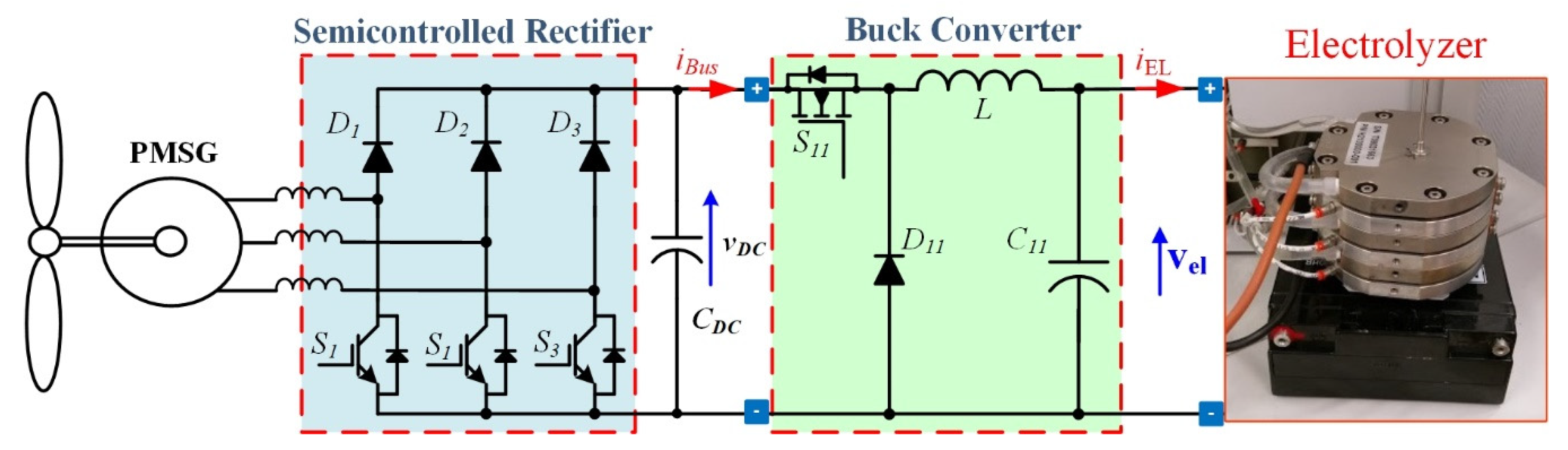 Carbon 06 00029 g007