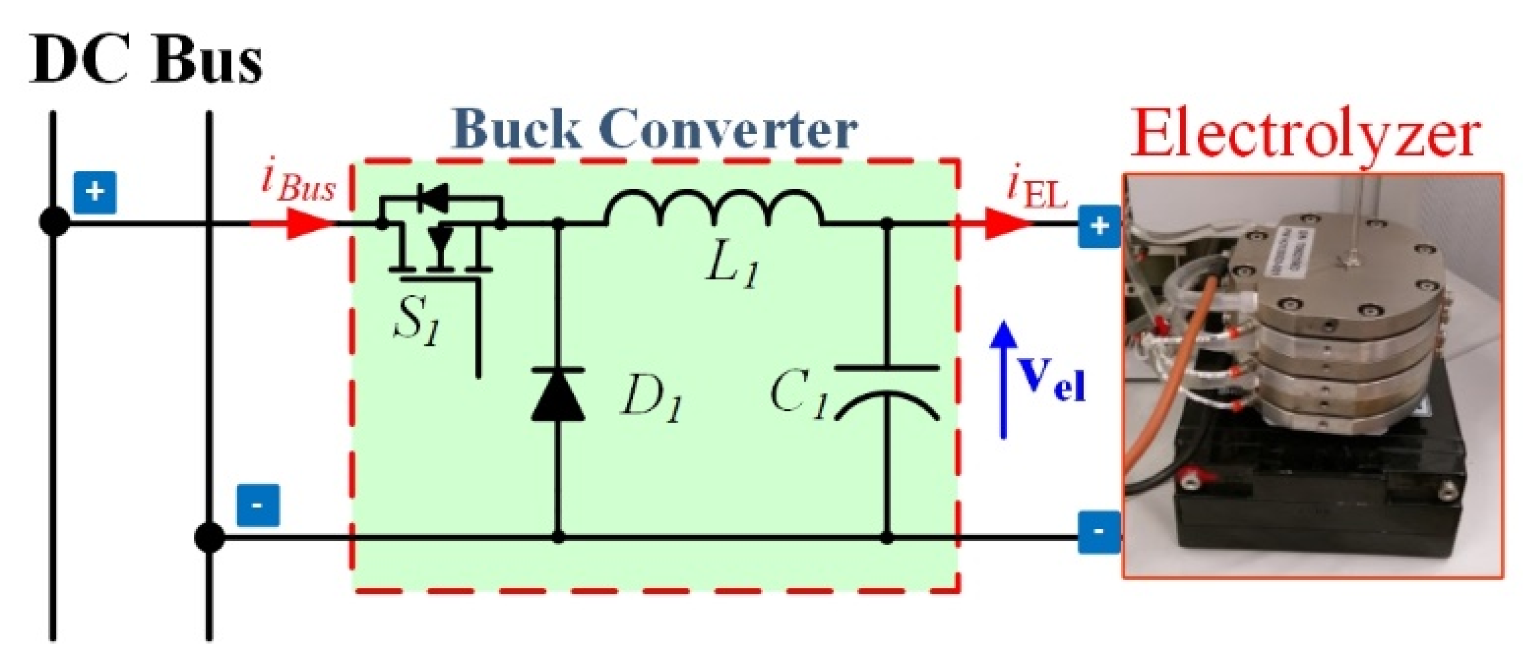 Carbon 06 00029 g009