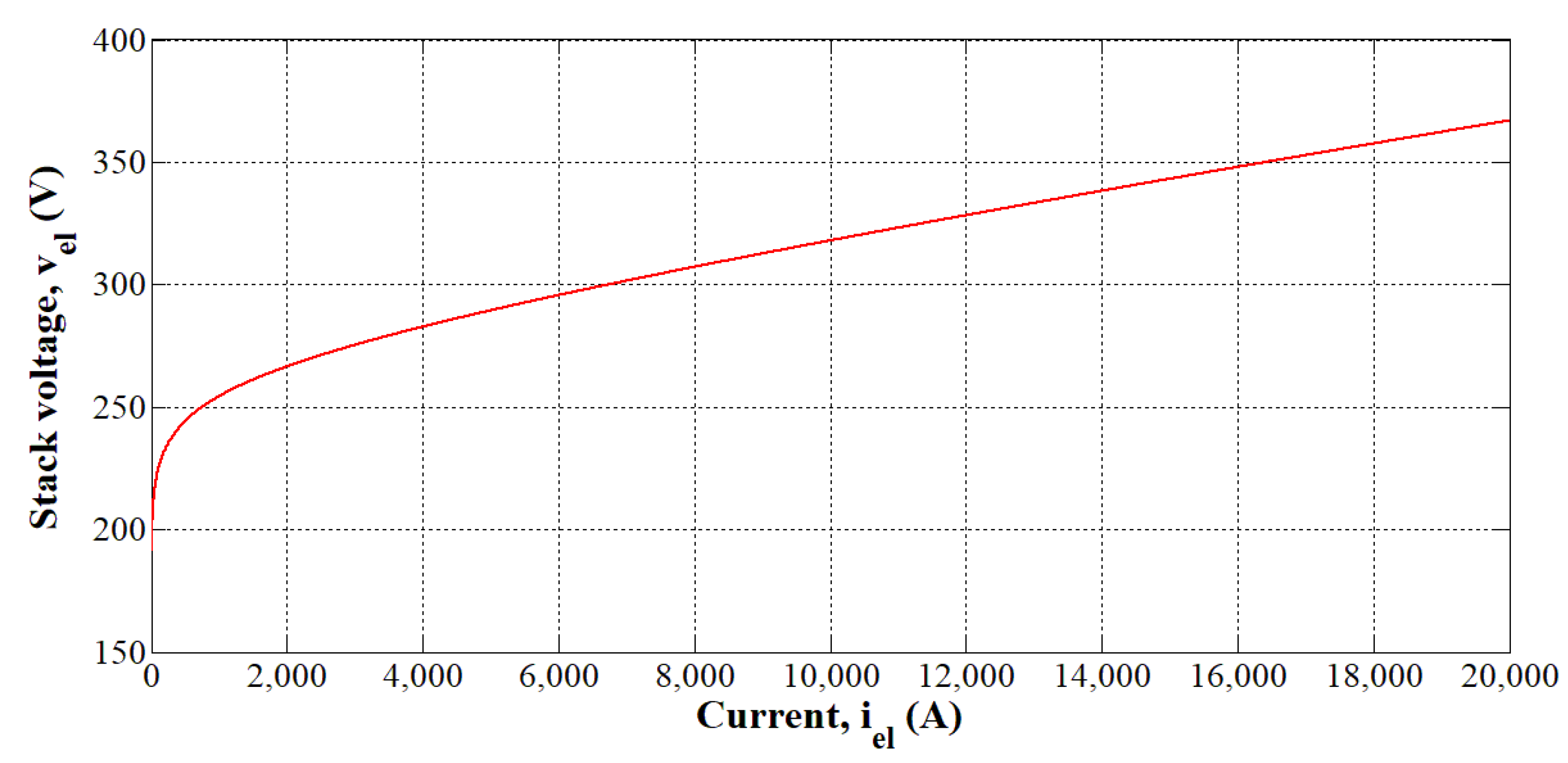 Carbon 06 00029 g012