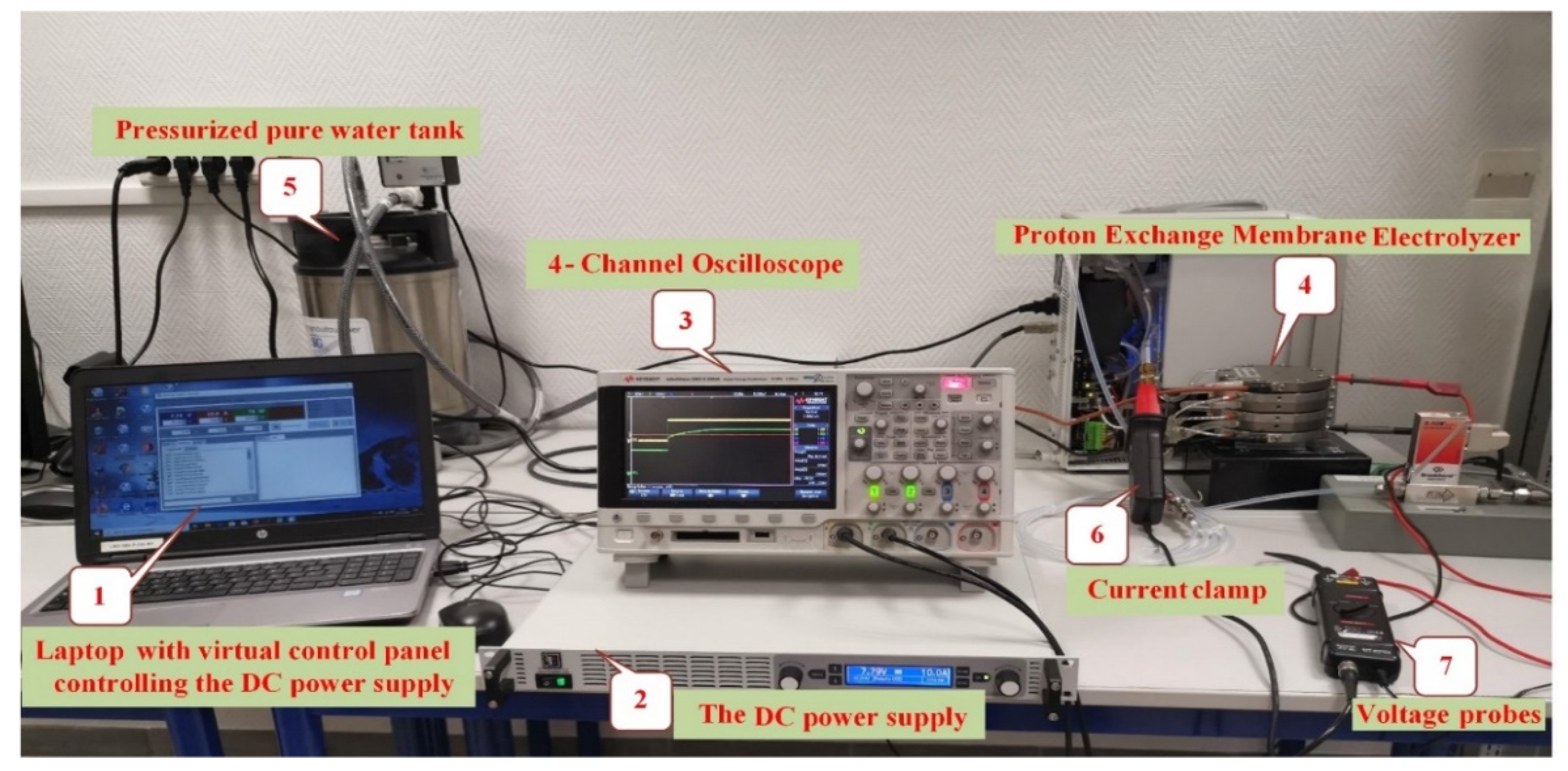 Carbon 06 00029 g017