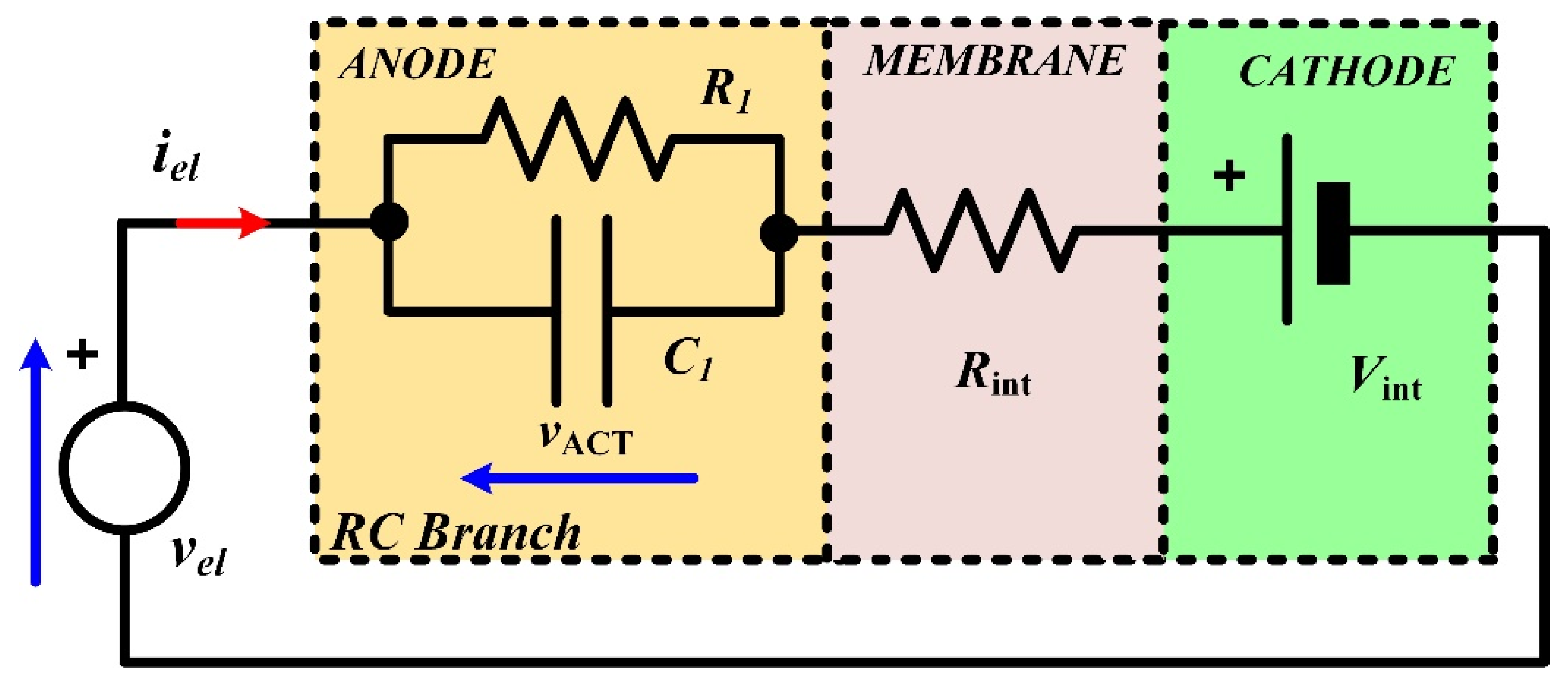 Carbon 06 00029 g019