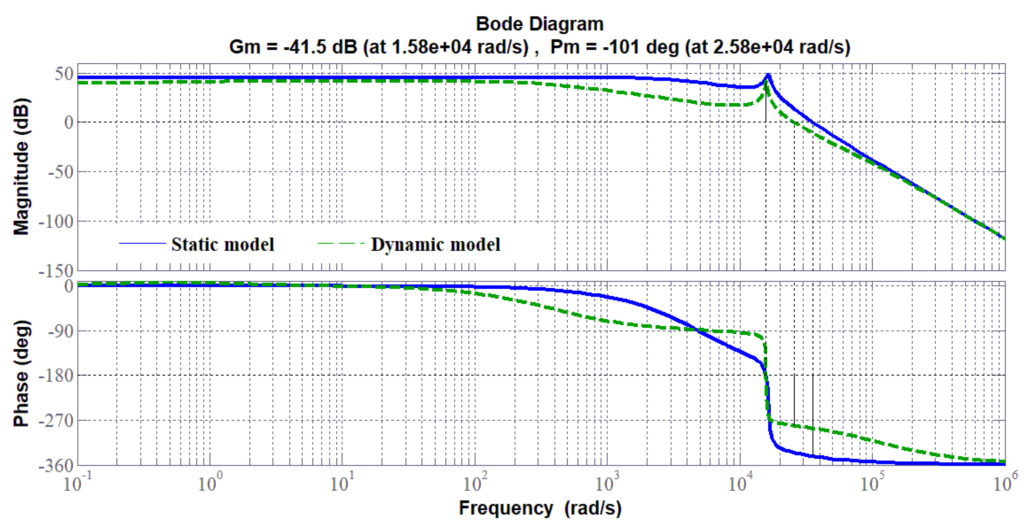 Carbon 06 00029 g022