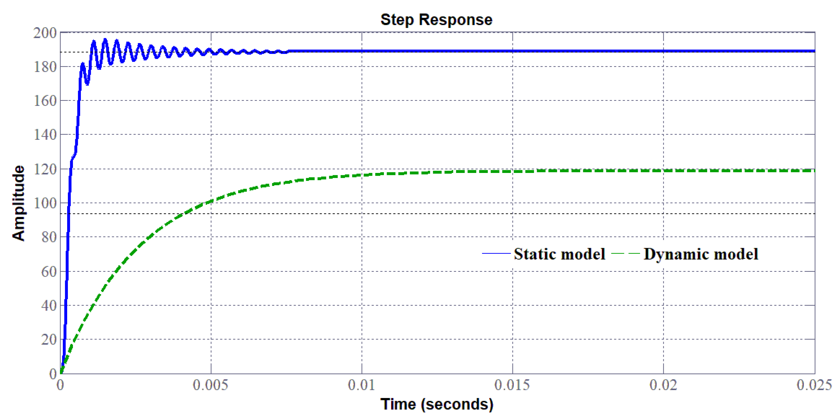 Carbon 06 00029 g023