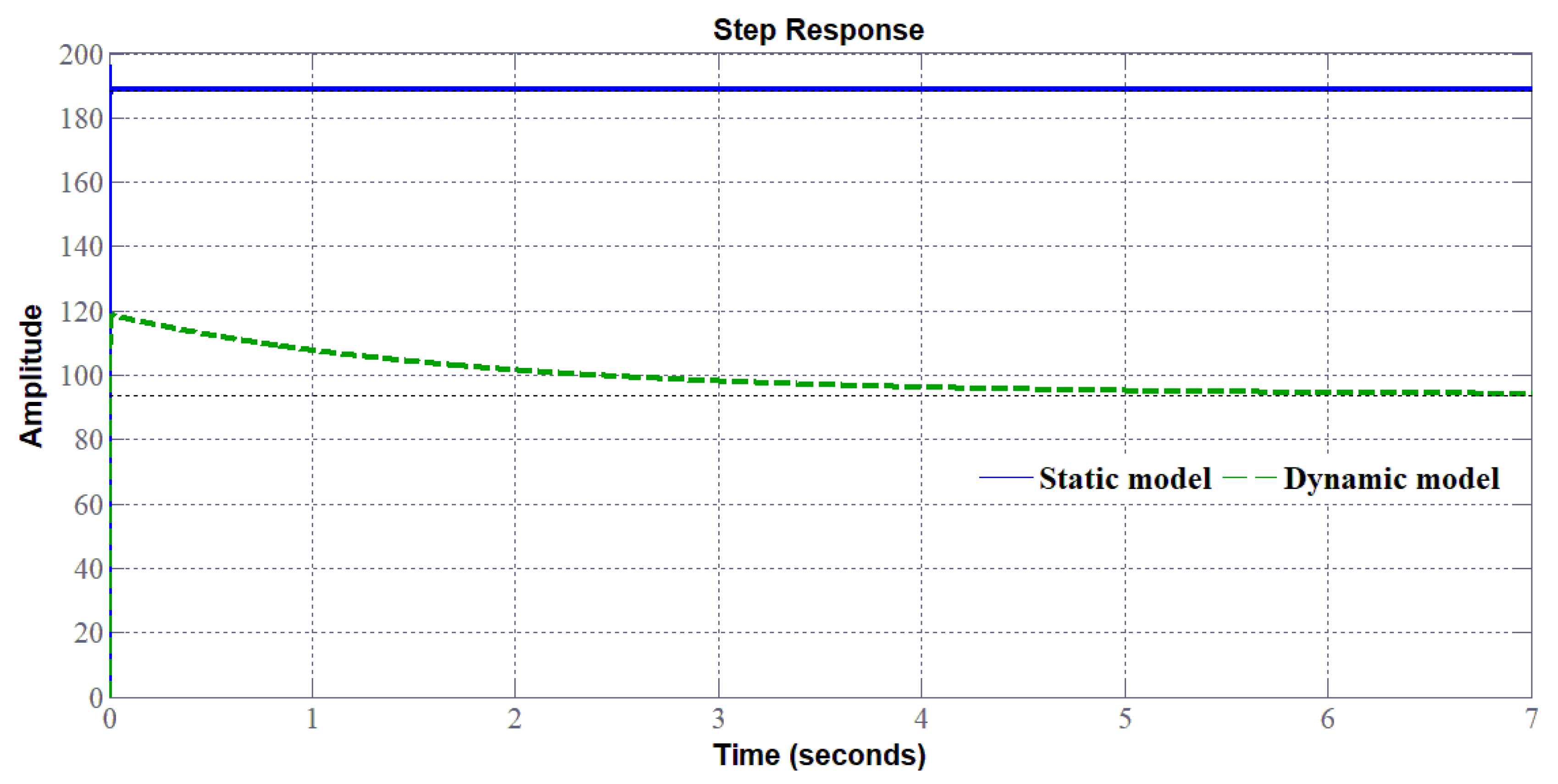 Carbon 06 00029 g024