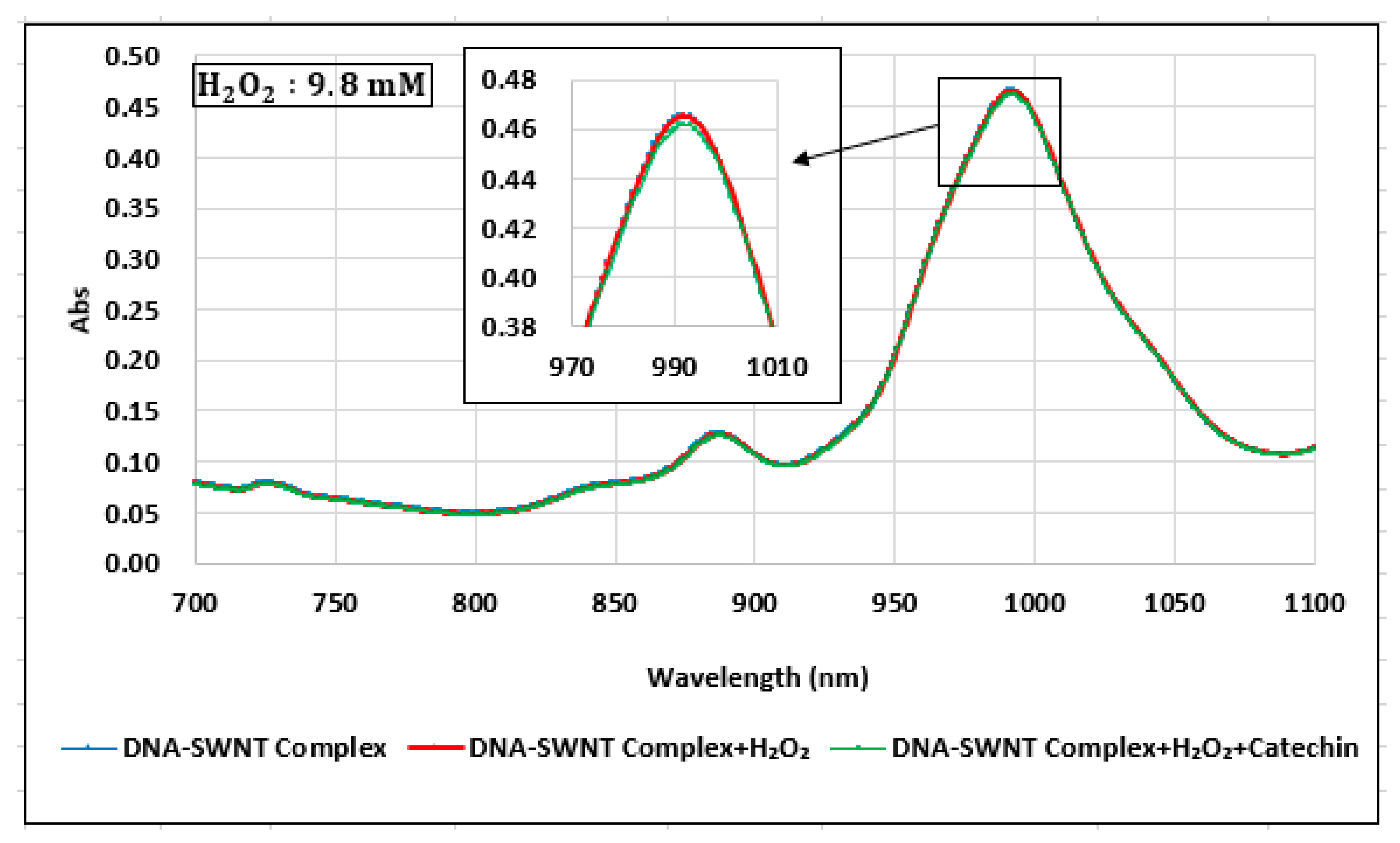 Carbon 06 00030 g002