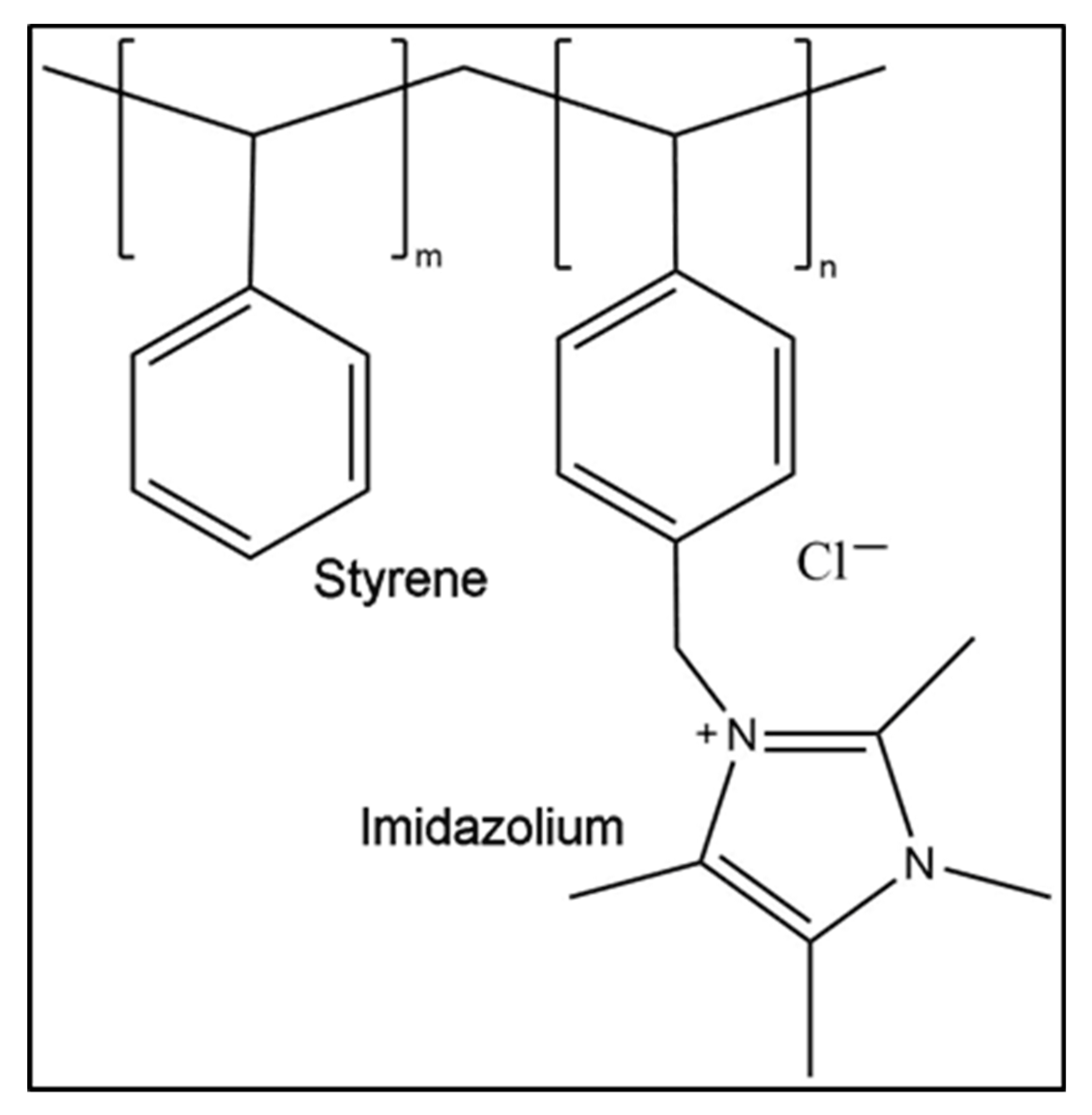 Carbon 06 00033 g001 Carbon 06 00033 g001