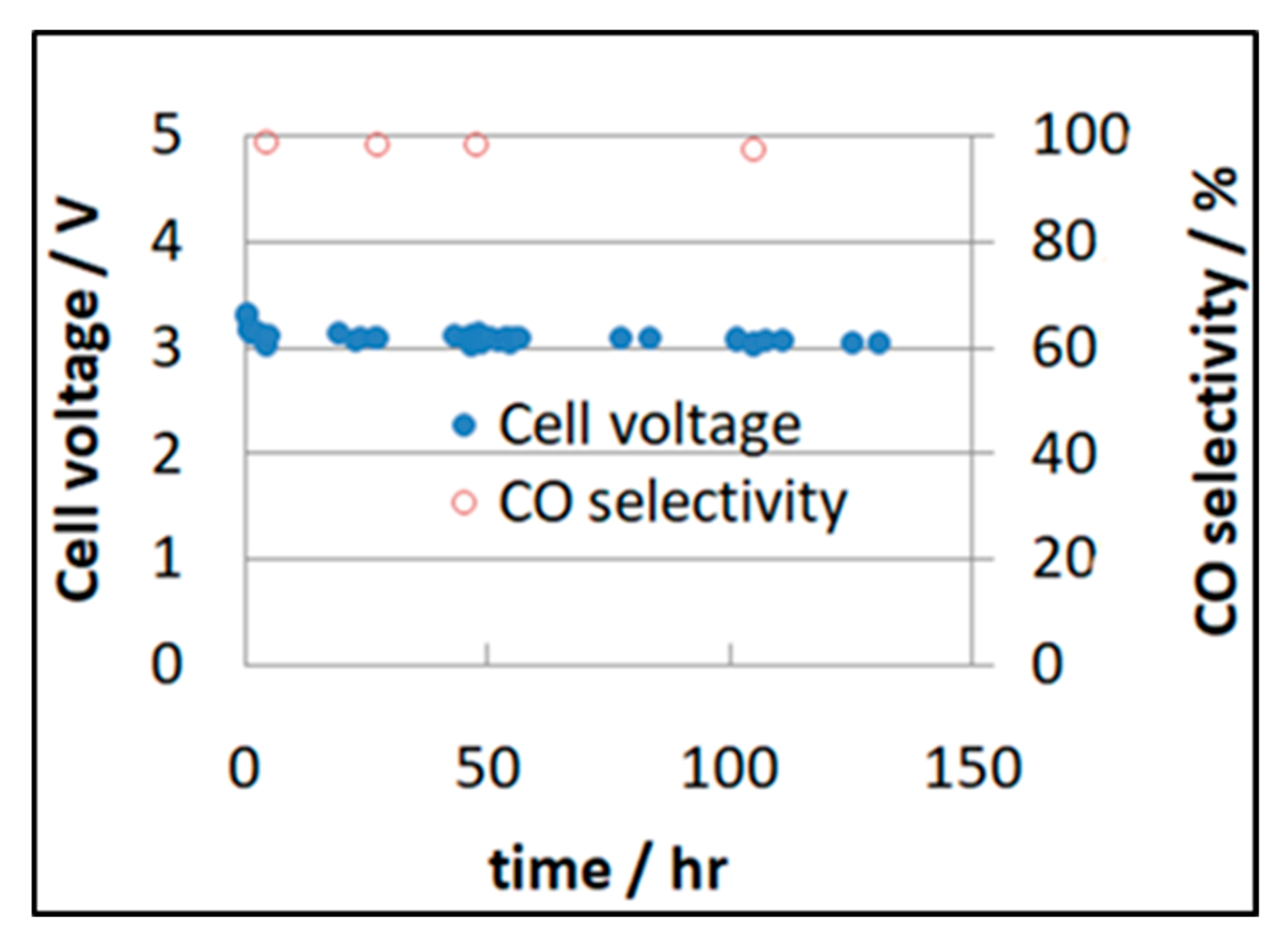 Carbon 06 00033 g004 Carbon 06 00033 g004
