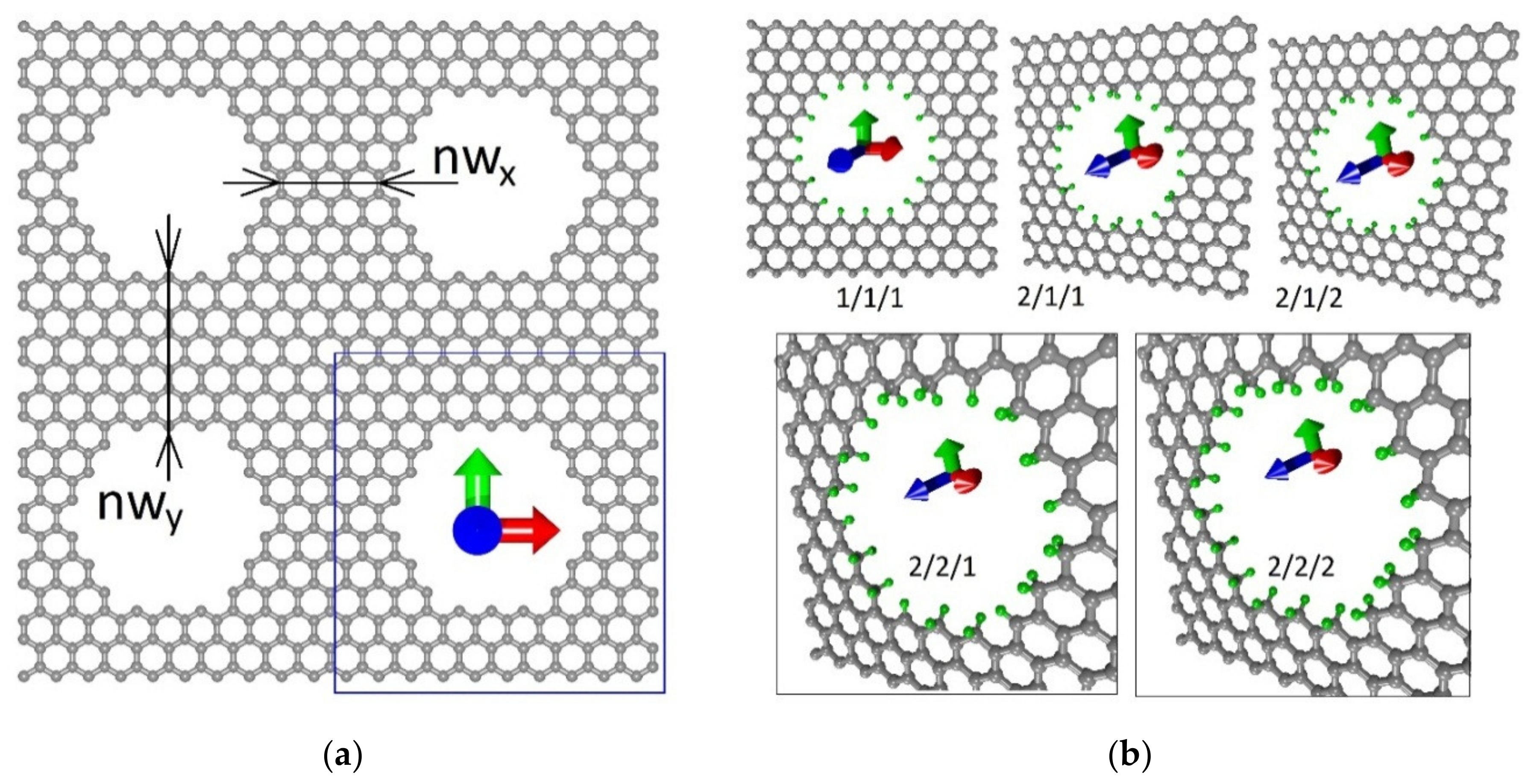 Carbon 06 00035 g001