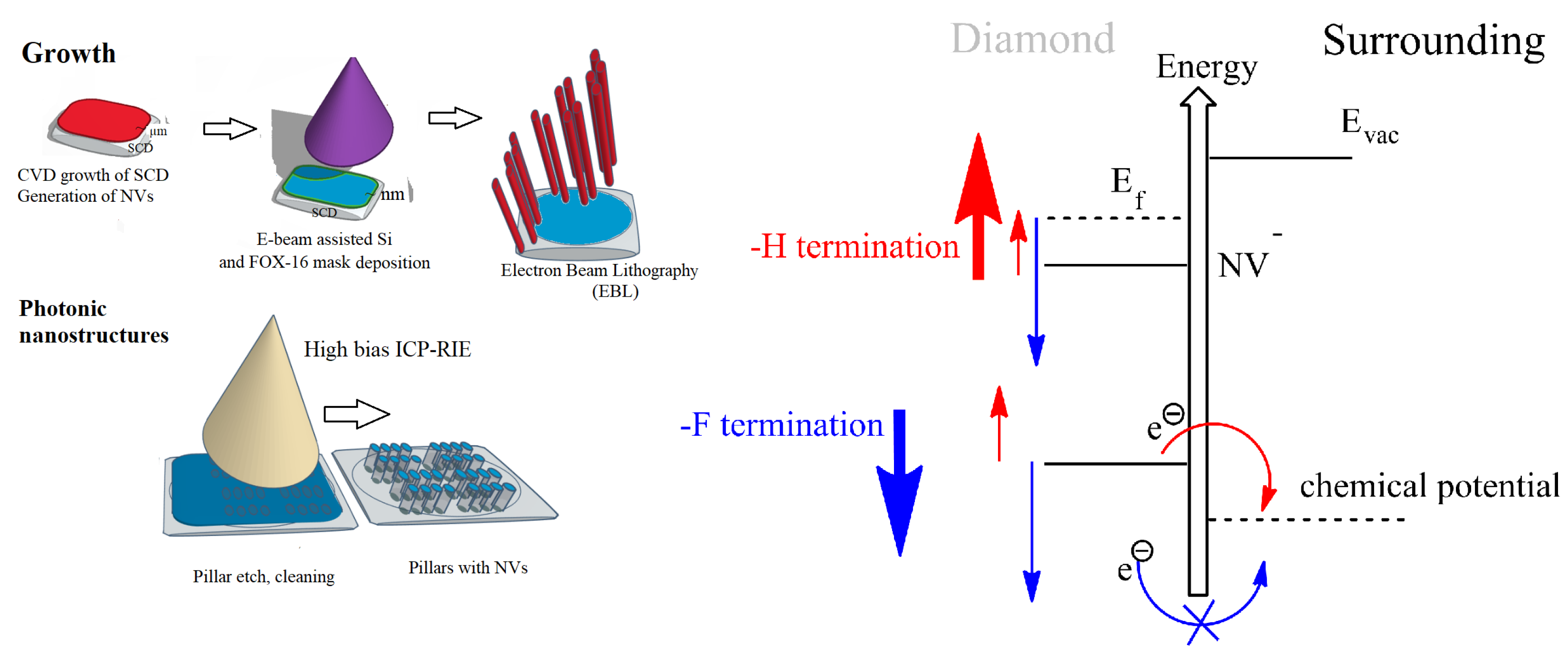 Carbon 06 00037 g001