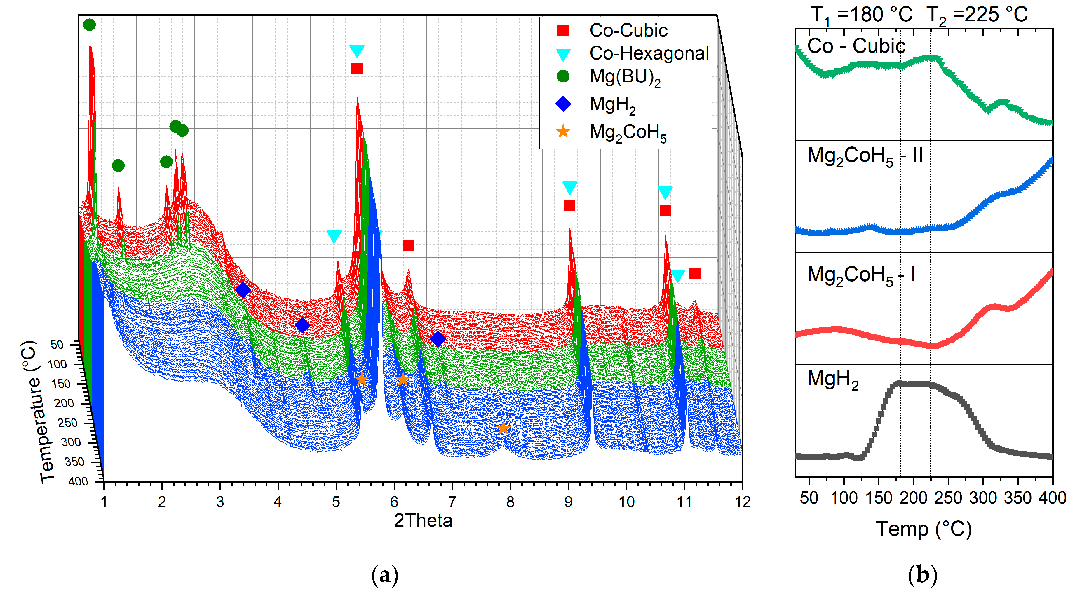 Carbon 06 00038 g005
