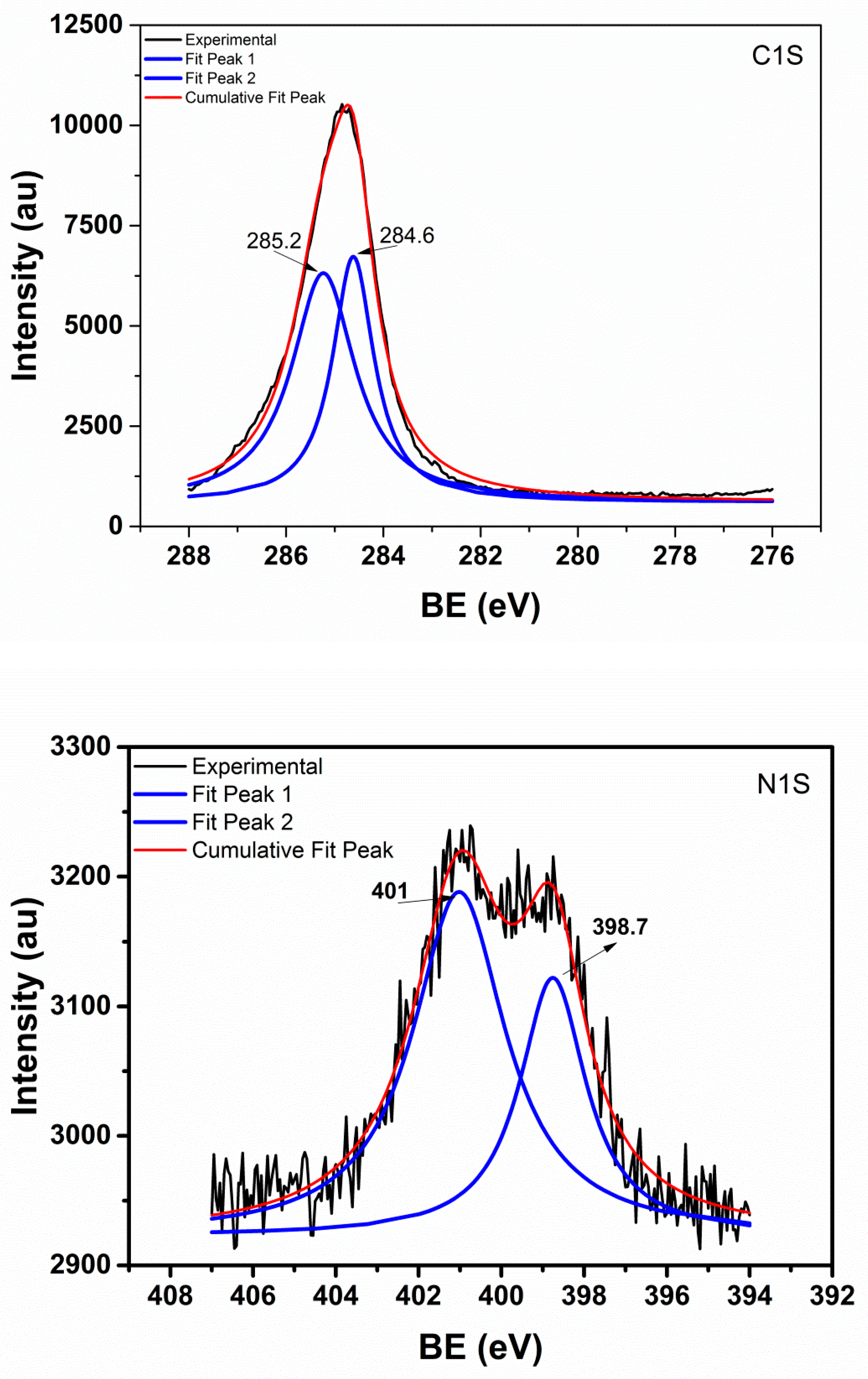 Carbon 06 00040 g011