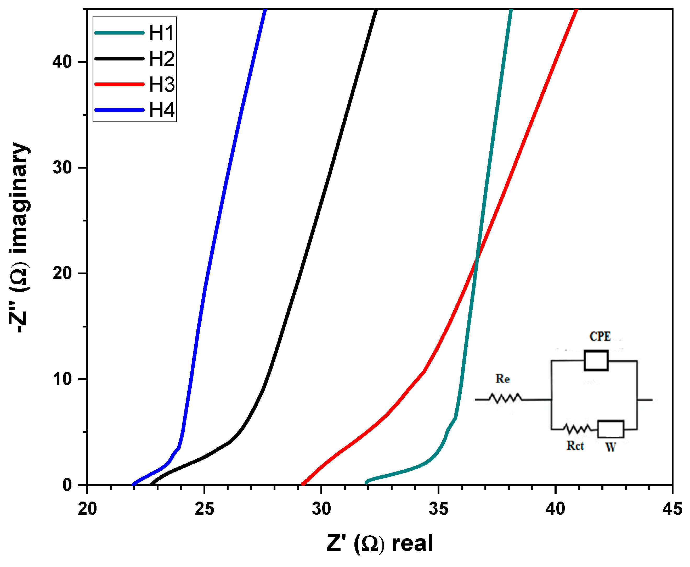 Carbon 06 00040 g014