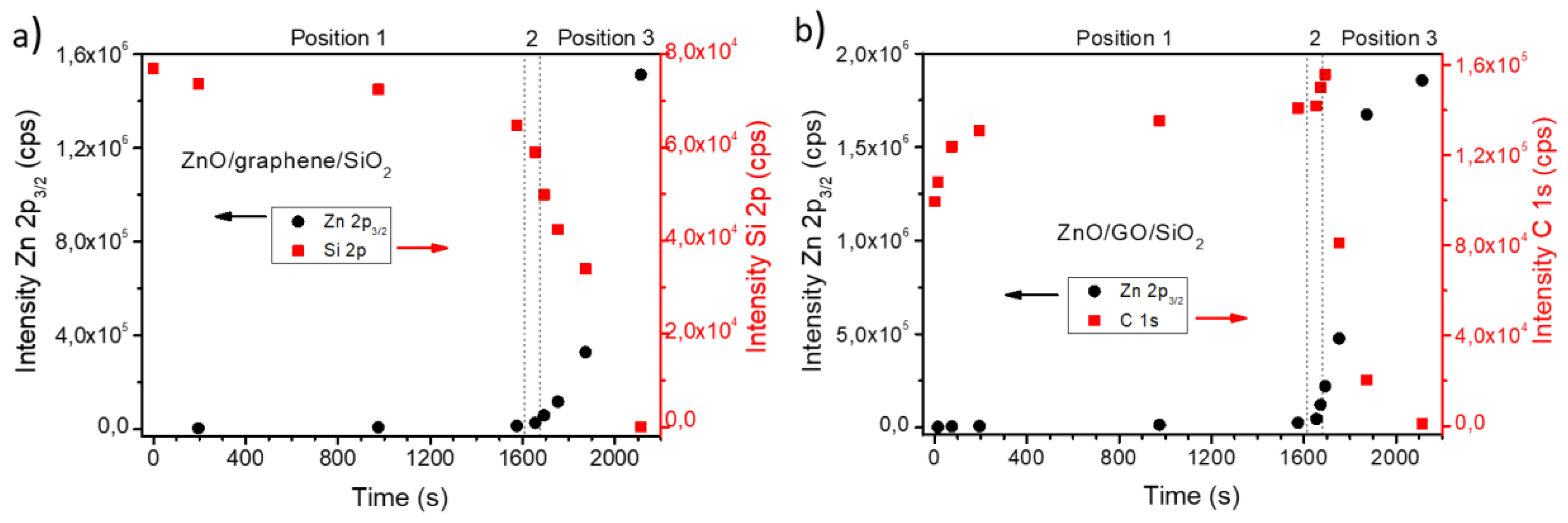 Carbon 06 00041 g001