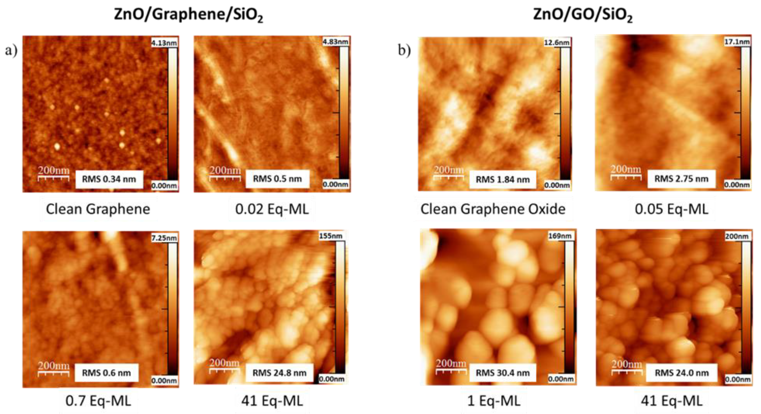 Carbon 06 00041 g003