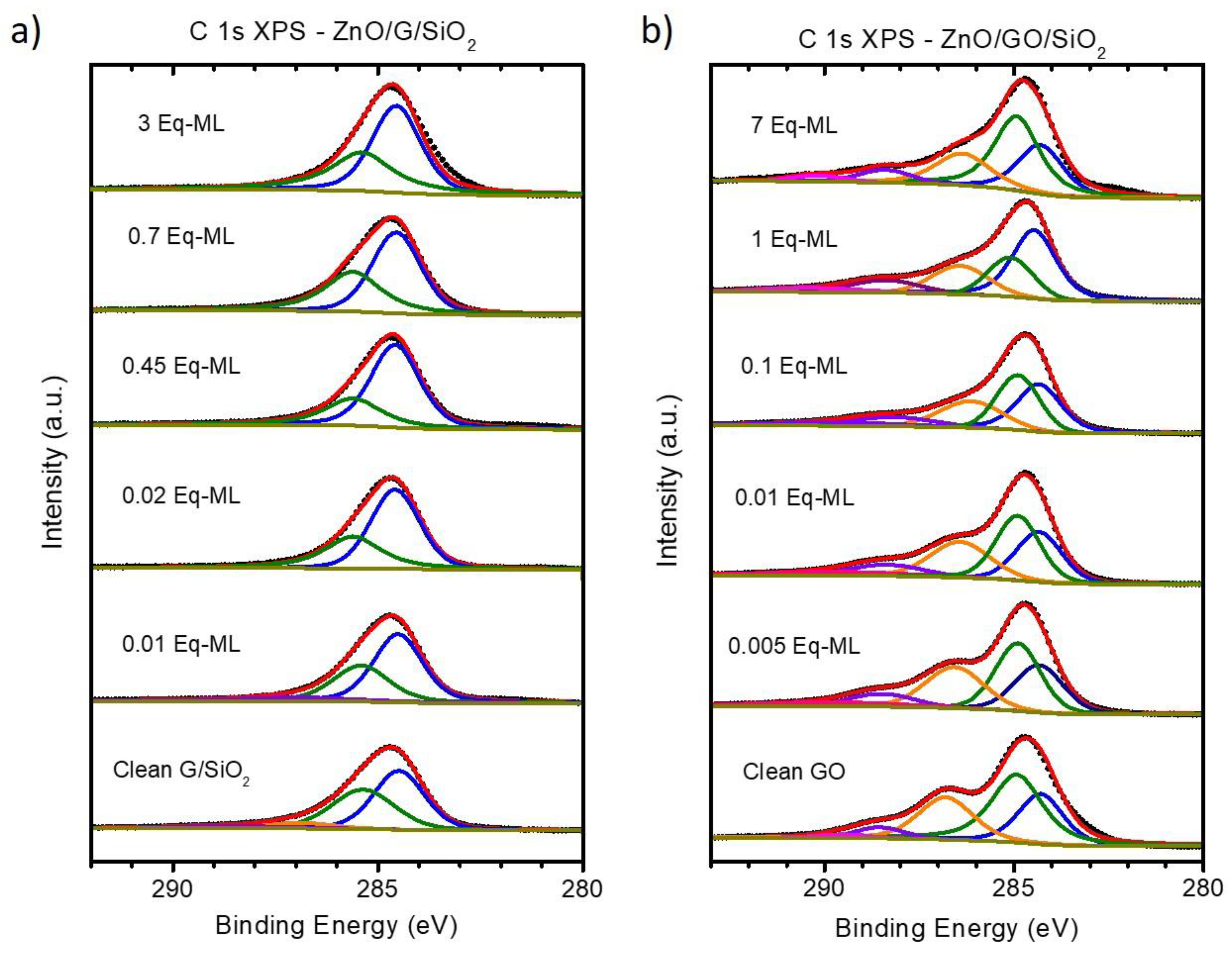 Carbon 06 00041 g005