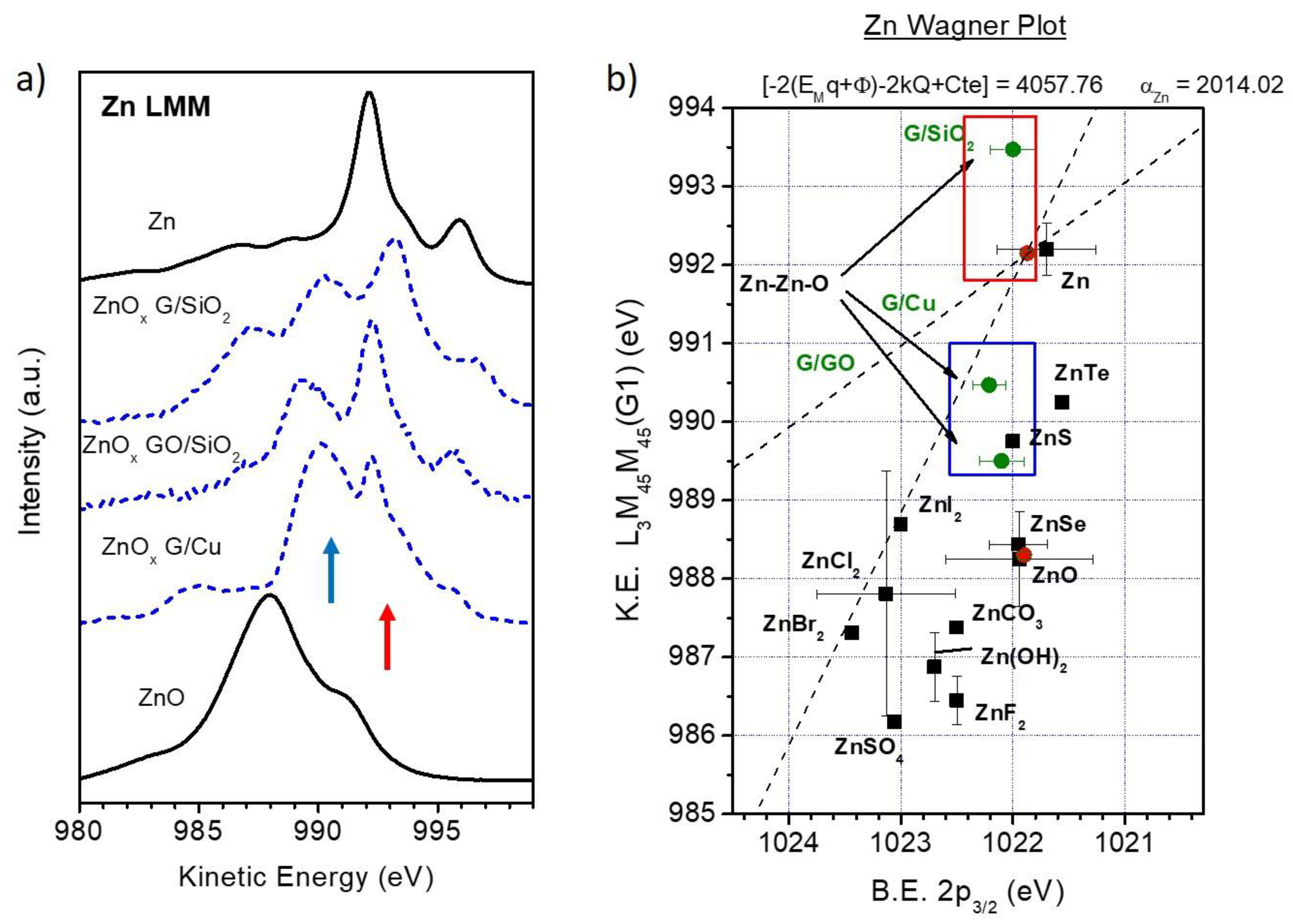 Carbon 06 00041 g009