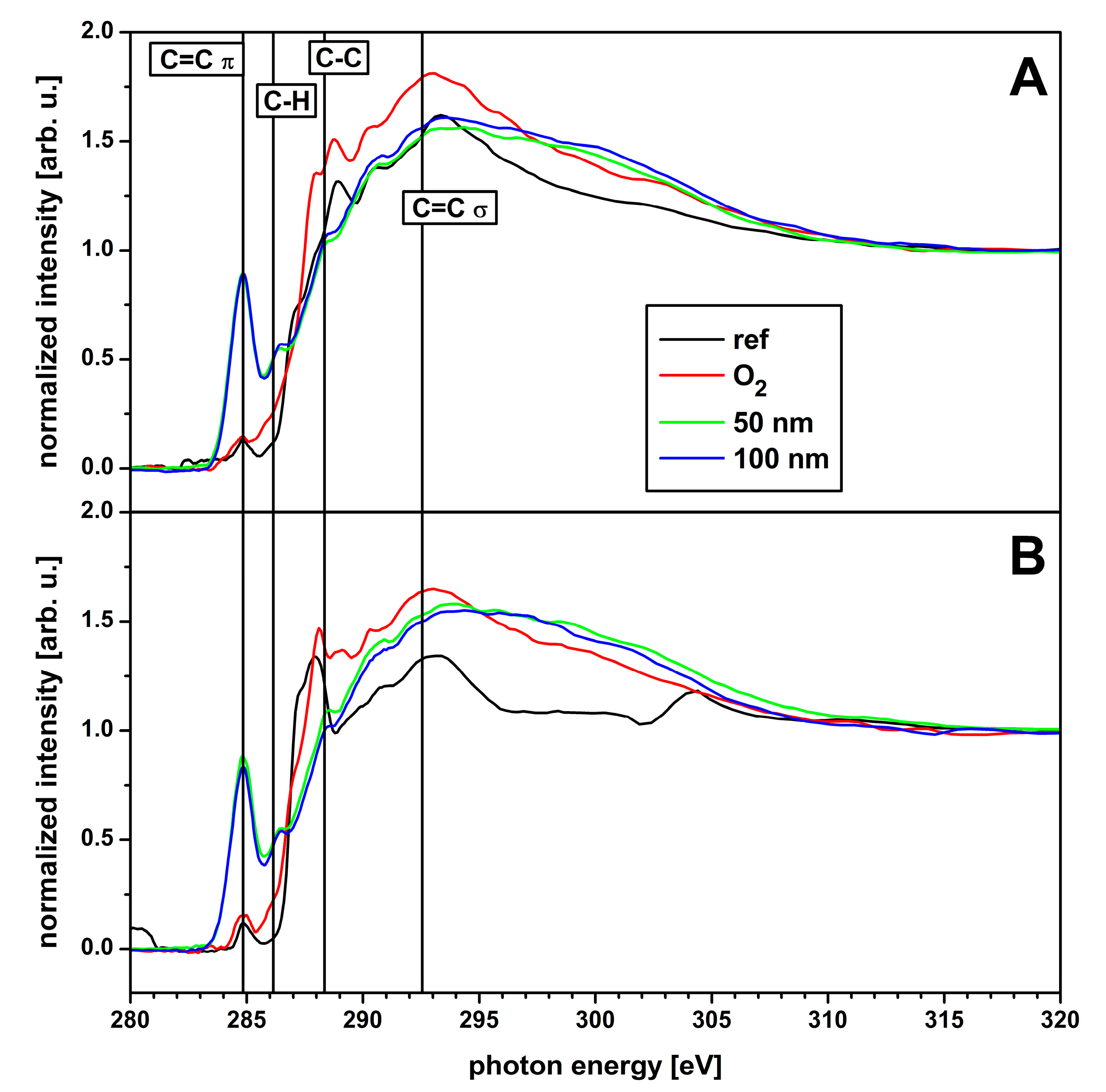 Carbon 06 00051 g006