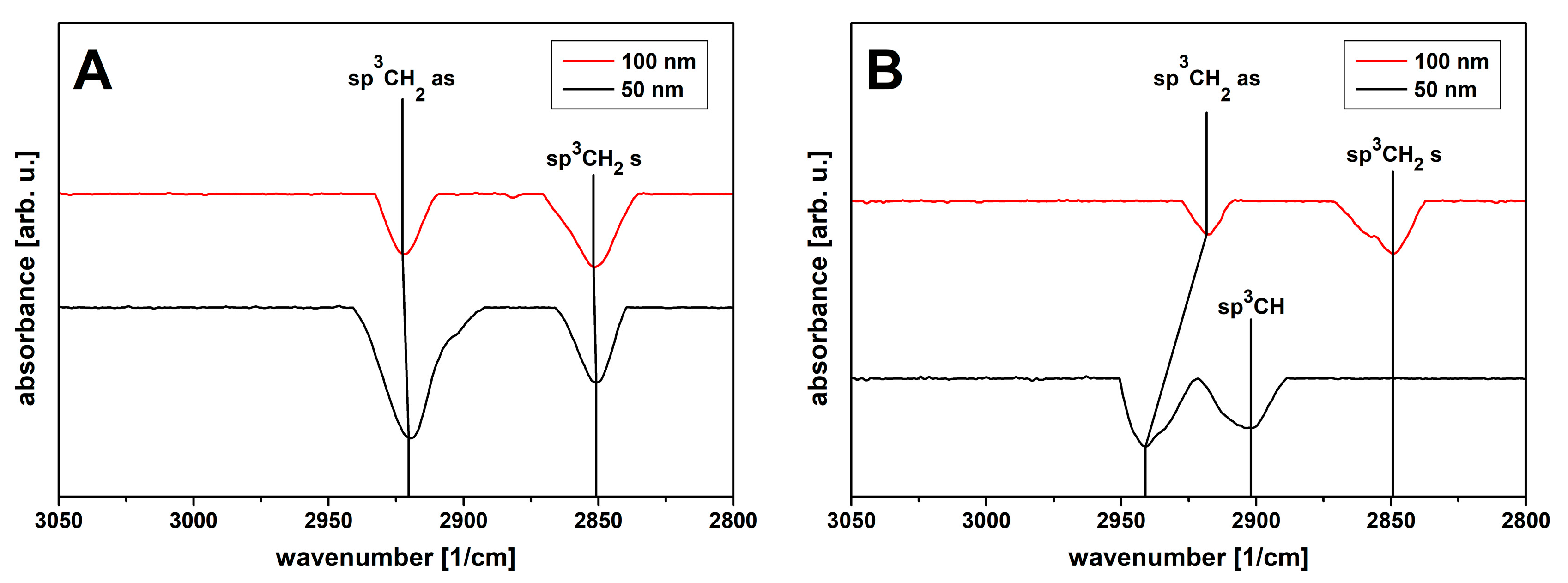 Carbon 06 00051 g007