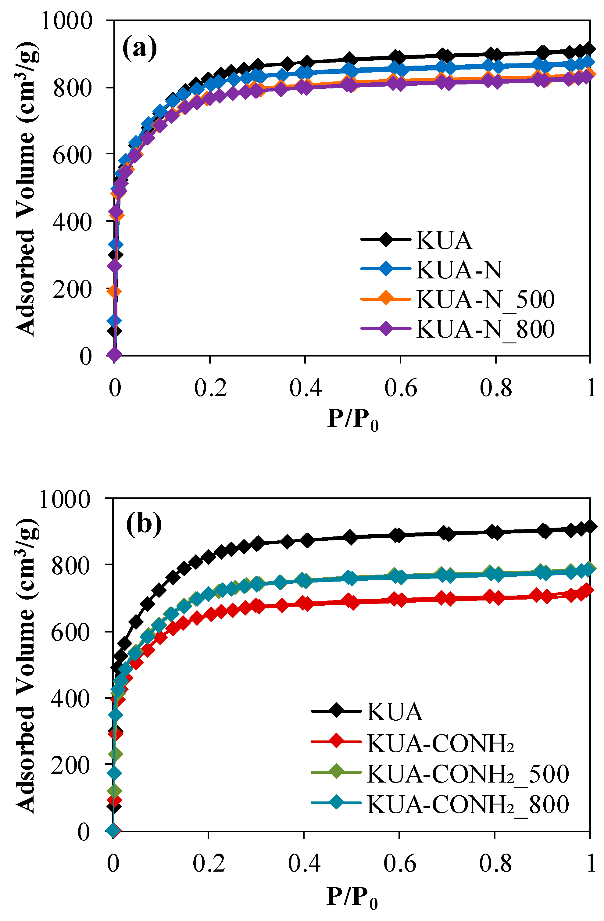 Carbon 06 00056 g001a