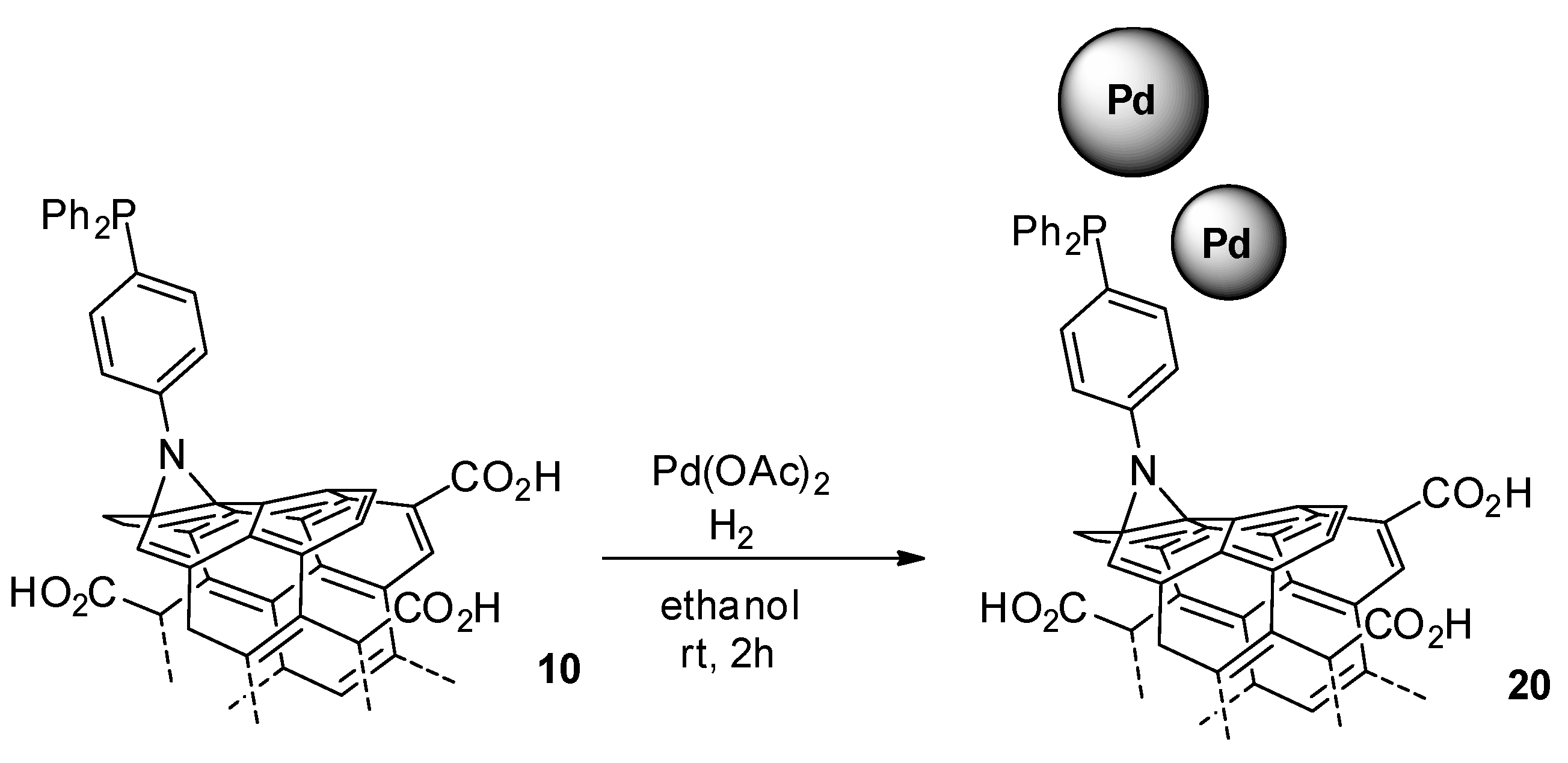 Carbon 06 00057 sch005