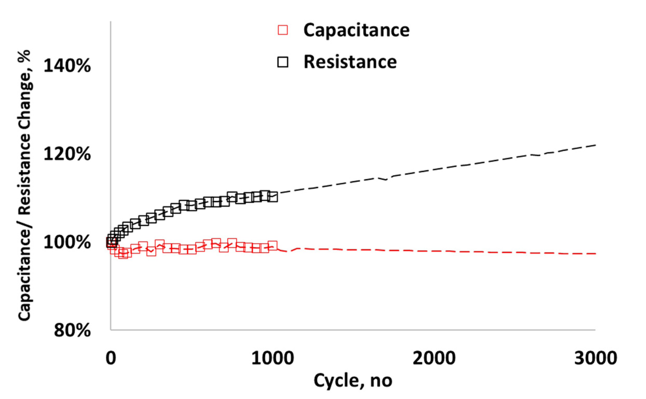 Carbon 06 00059 g009