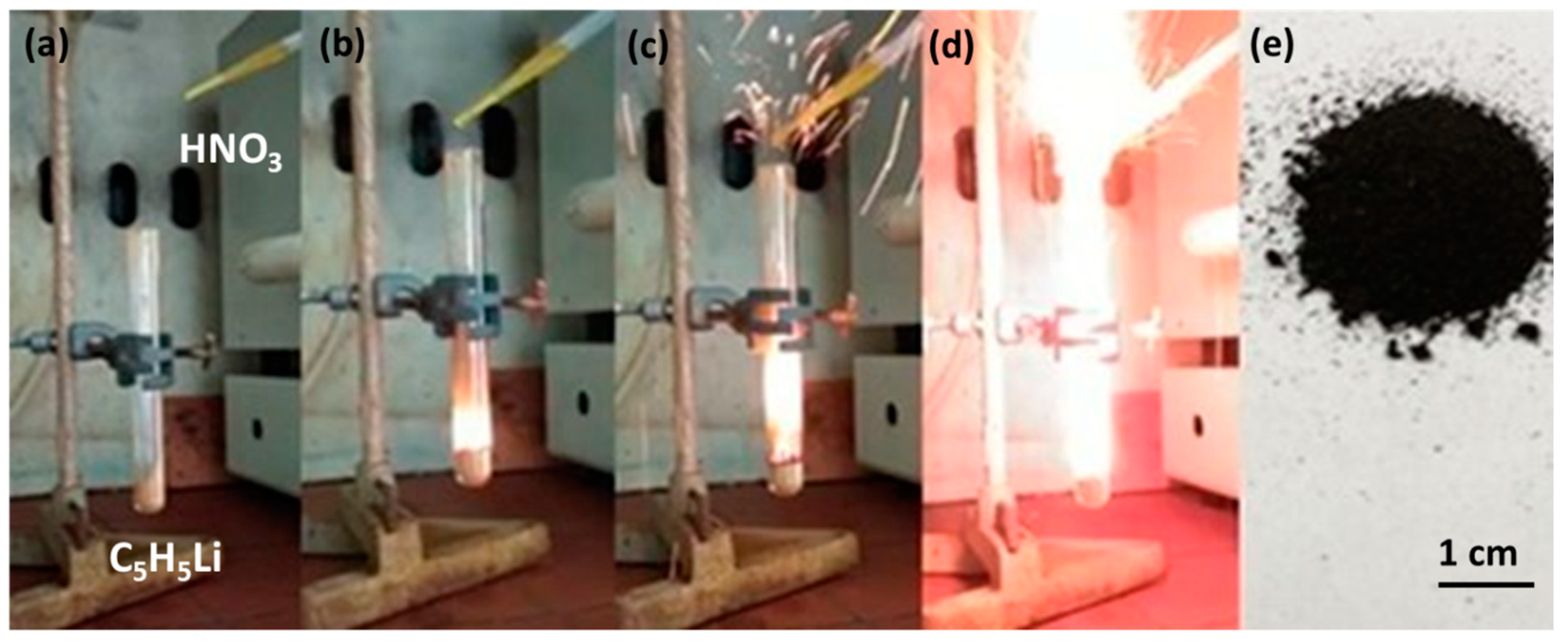 Carbon 06 00061 g001