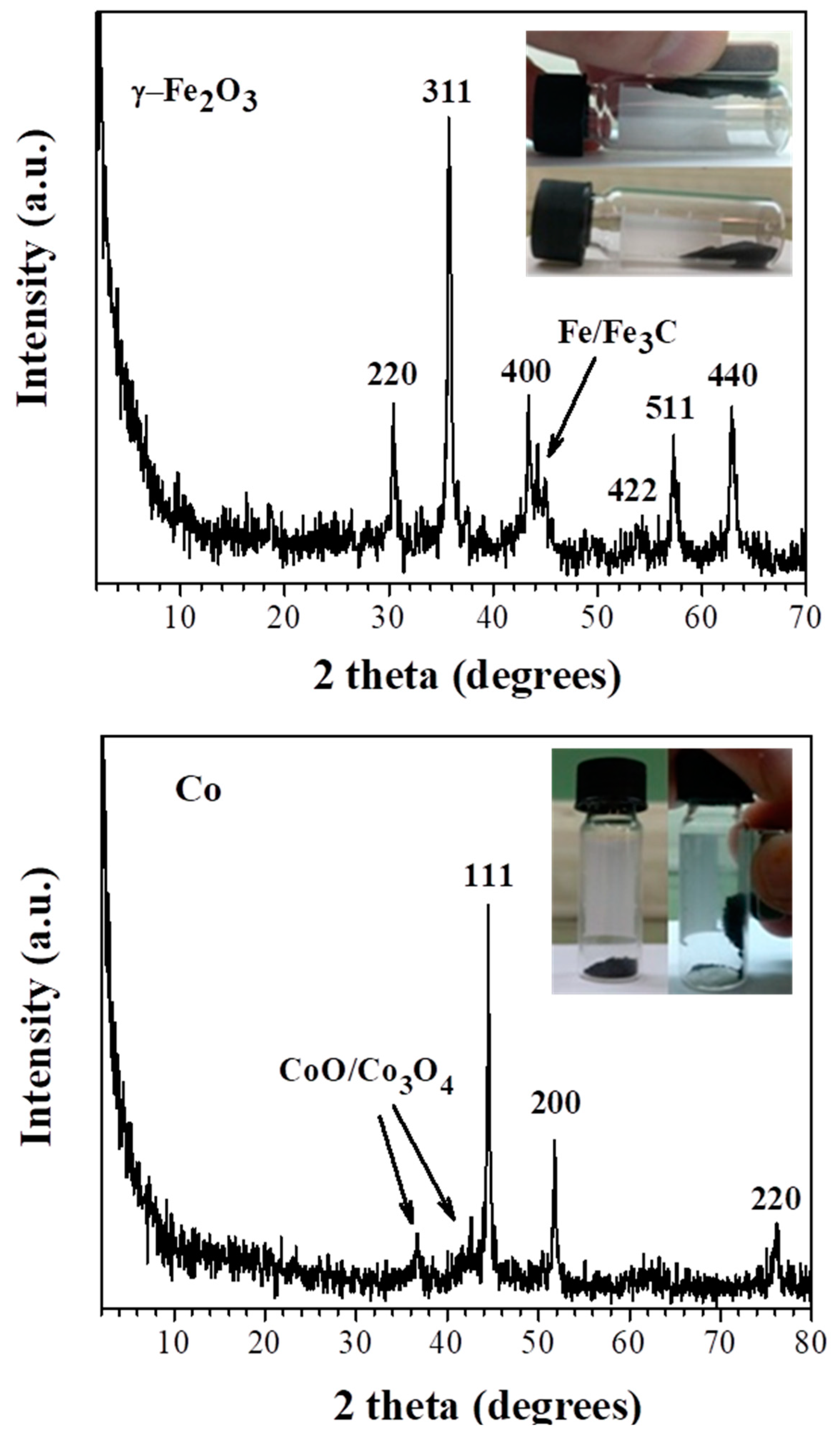 Carbon 06 00061 g008