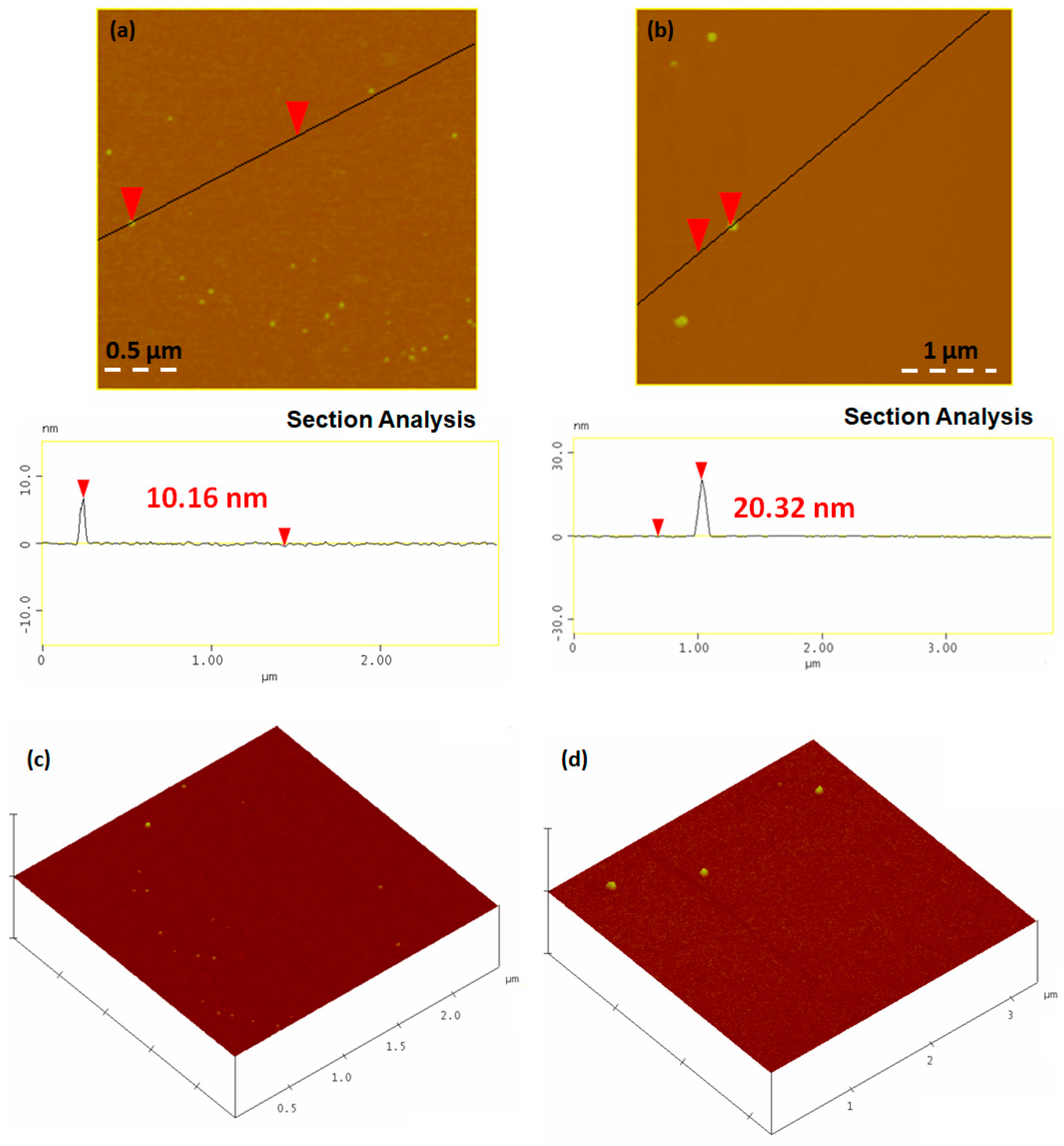 Carbon 06 00061 g009