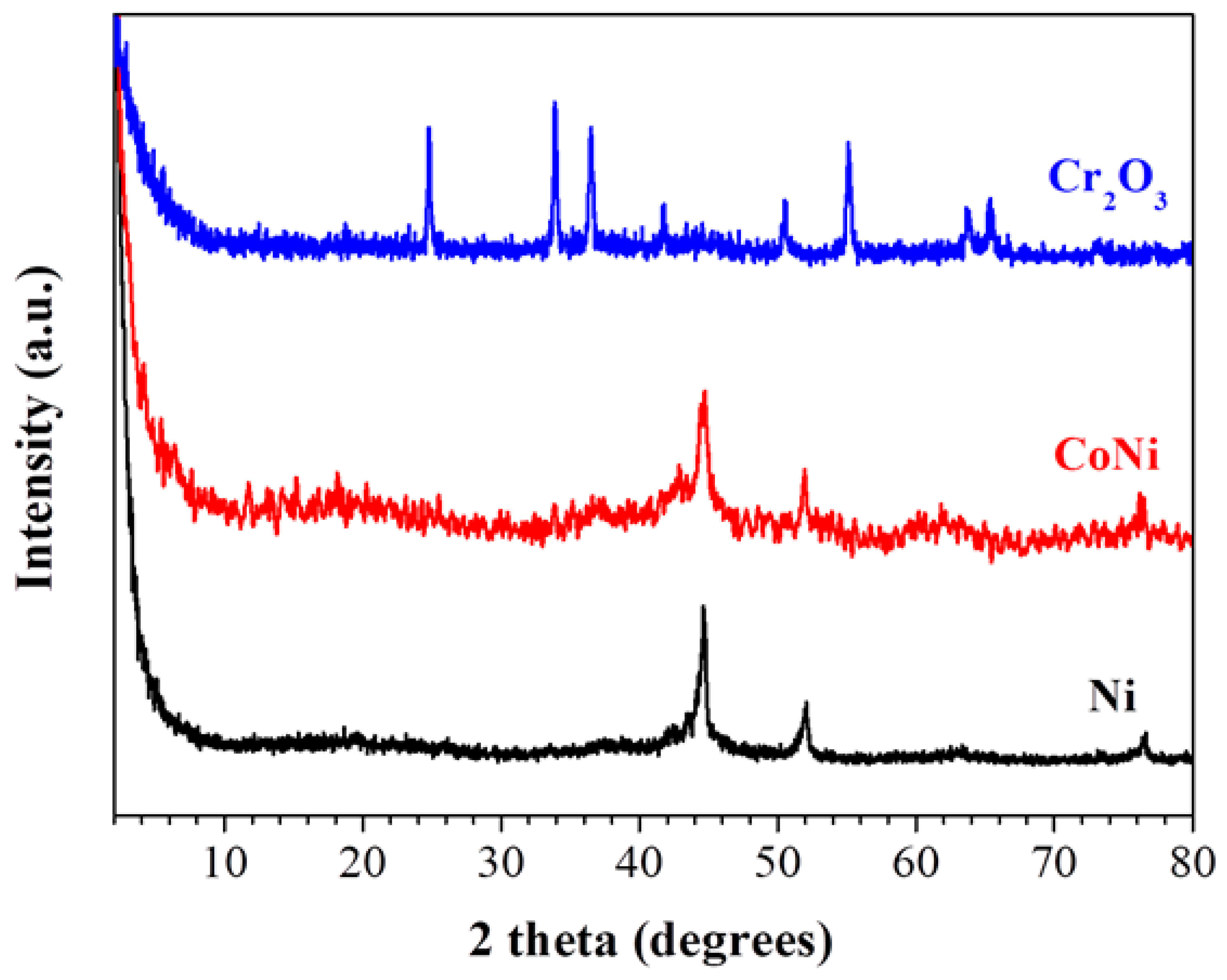 Carbon 06 00061 g011