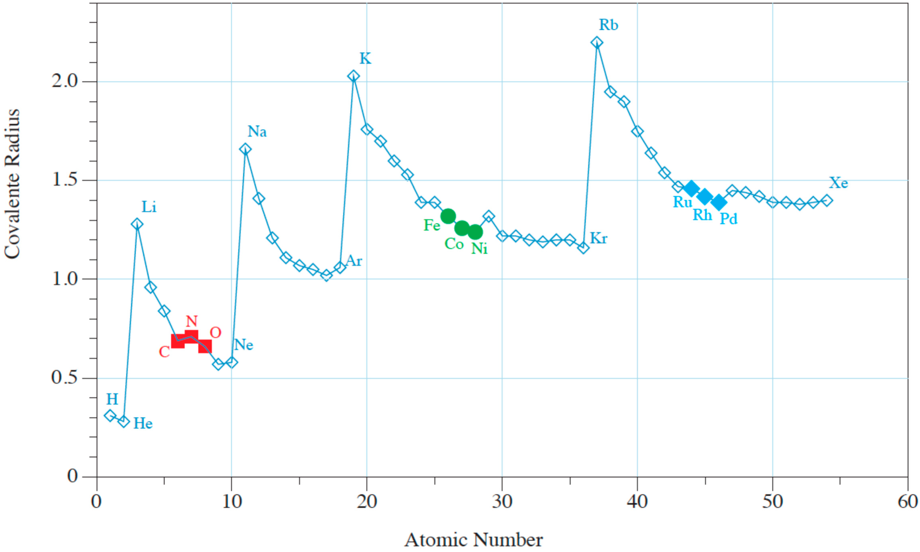 Carbon 06 00067 g002