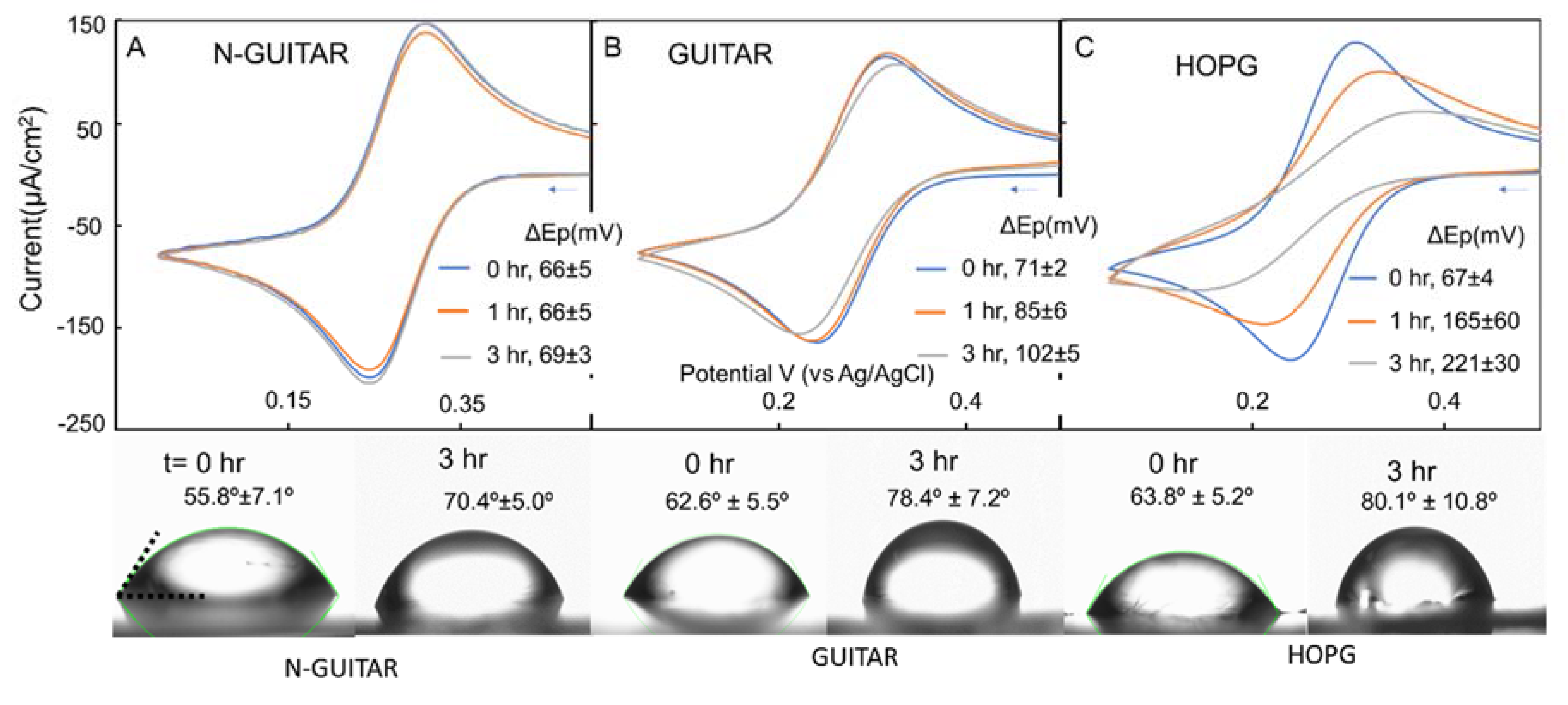 Carbon 06 00068 g008