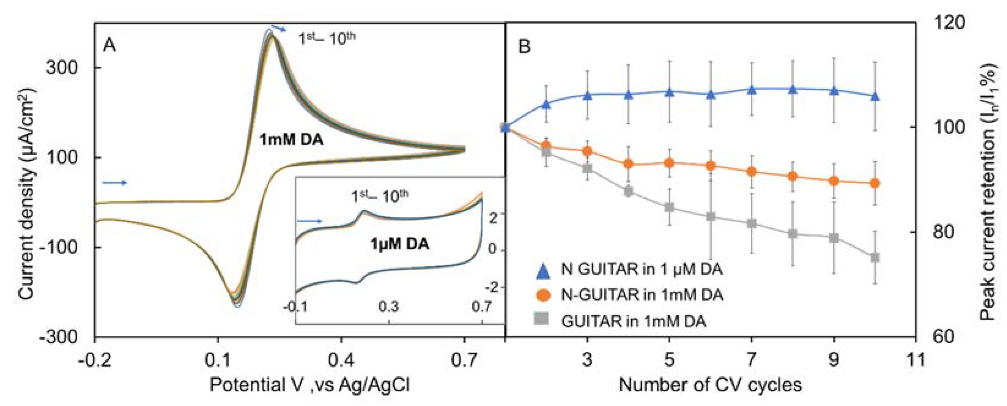 Carbon 06 00068 g009
