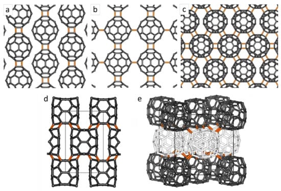 Carbon 06 00071 g007