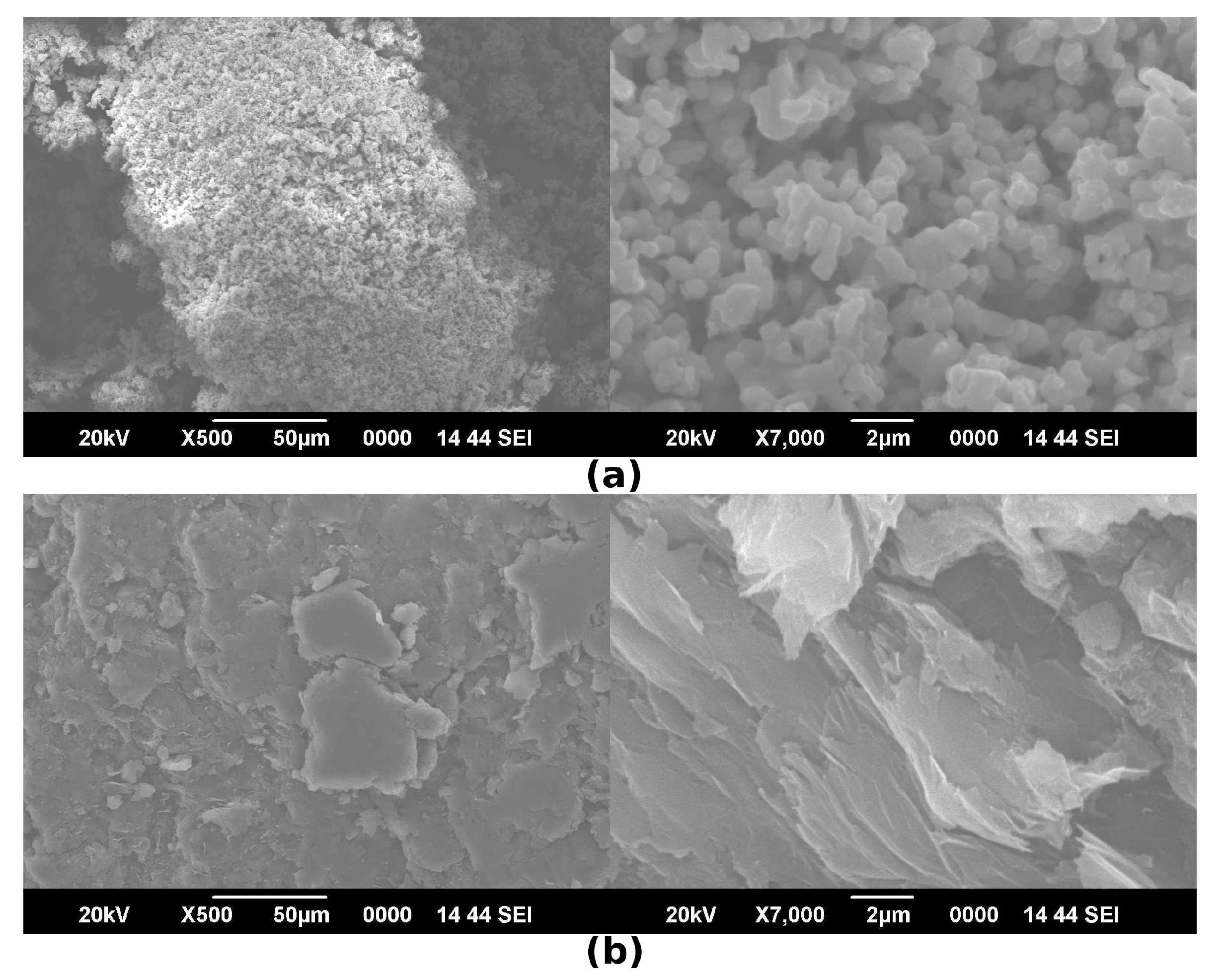 Carbon 06 00072 g001 Carbon 06 00072 g001