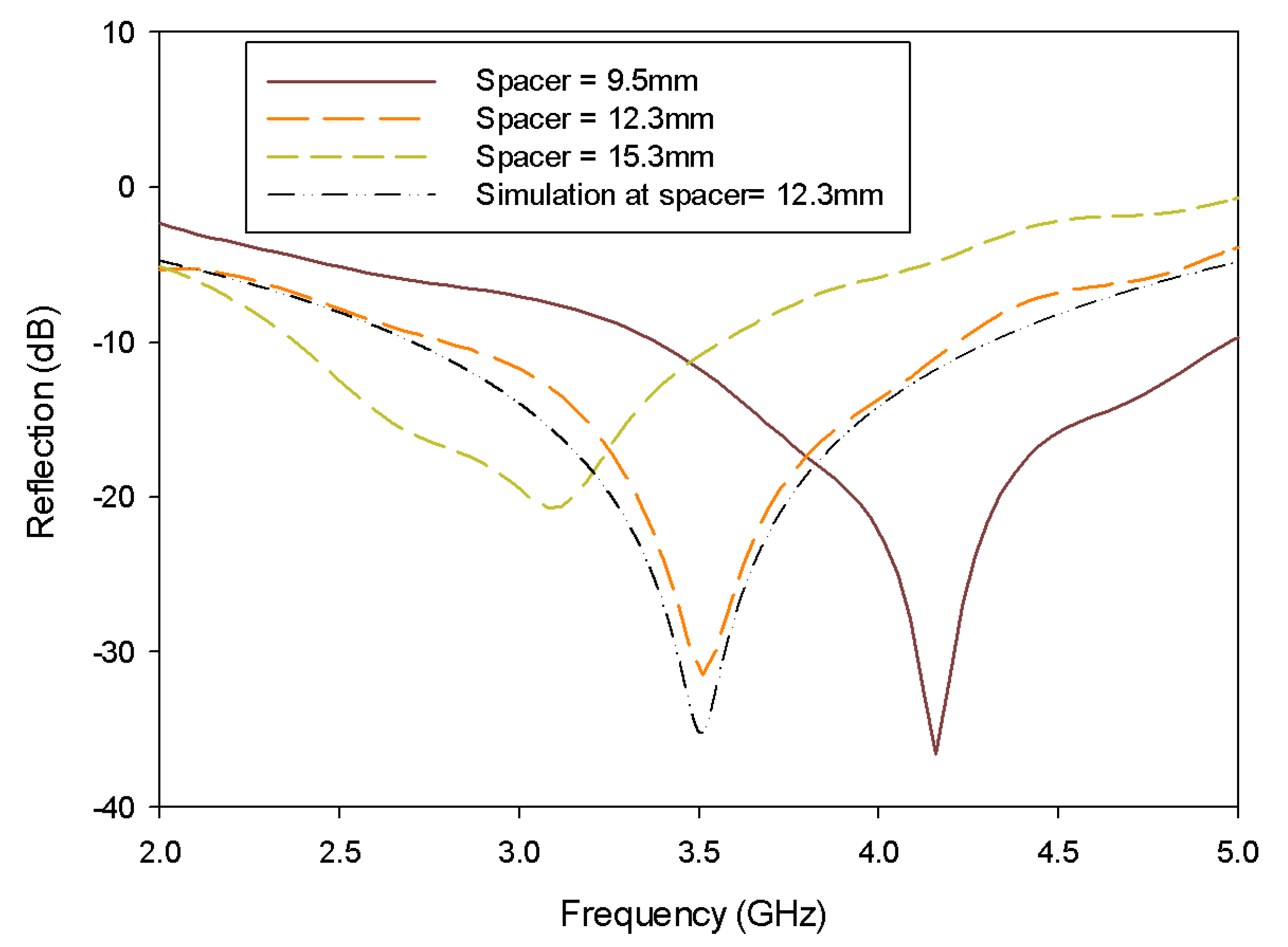 Carbon 06 00072 g003 Carbon 06 00072 g003